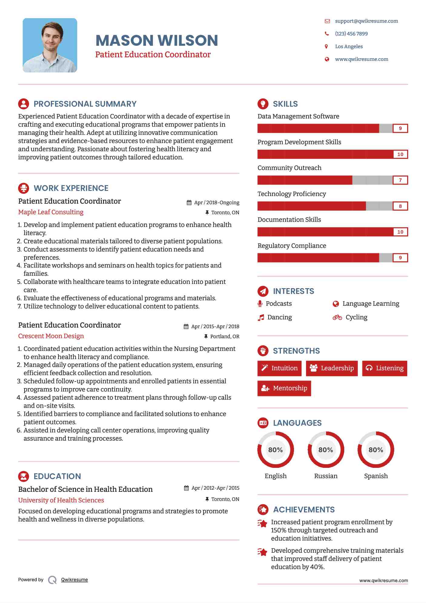 Patient Education Coordinator Resume Format
