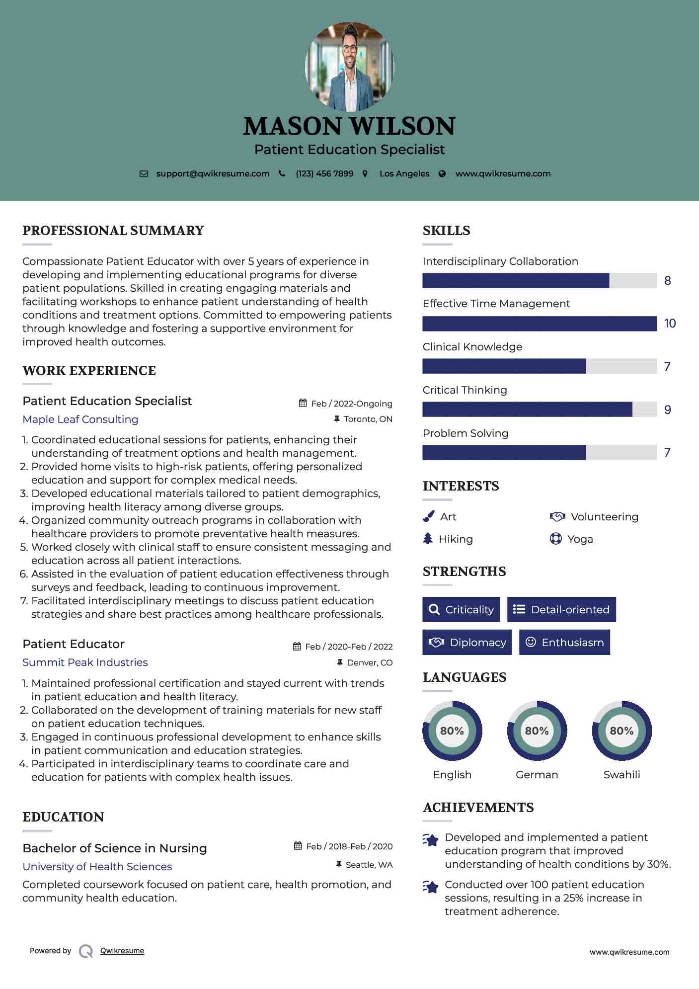 Patient Education Specialist Resume Template
