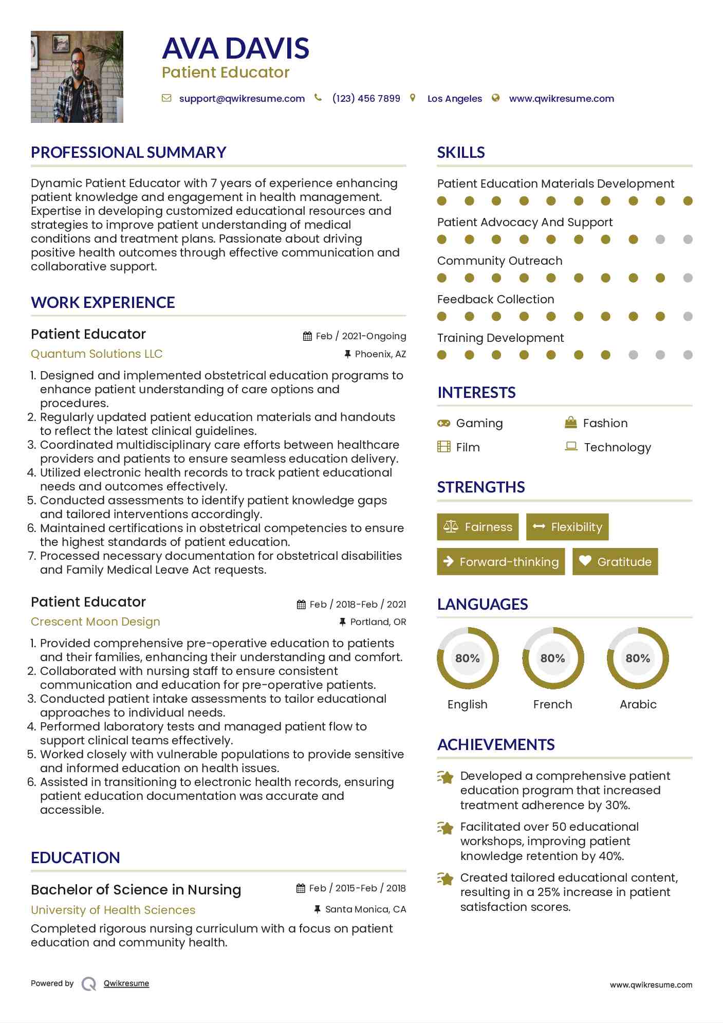 Patient Educator Resume Model