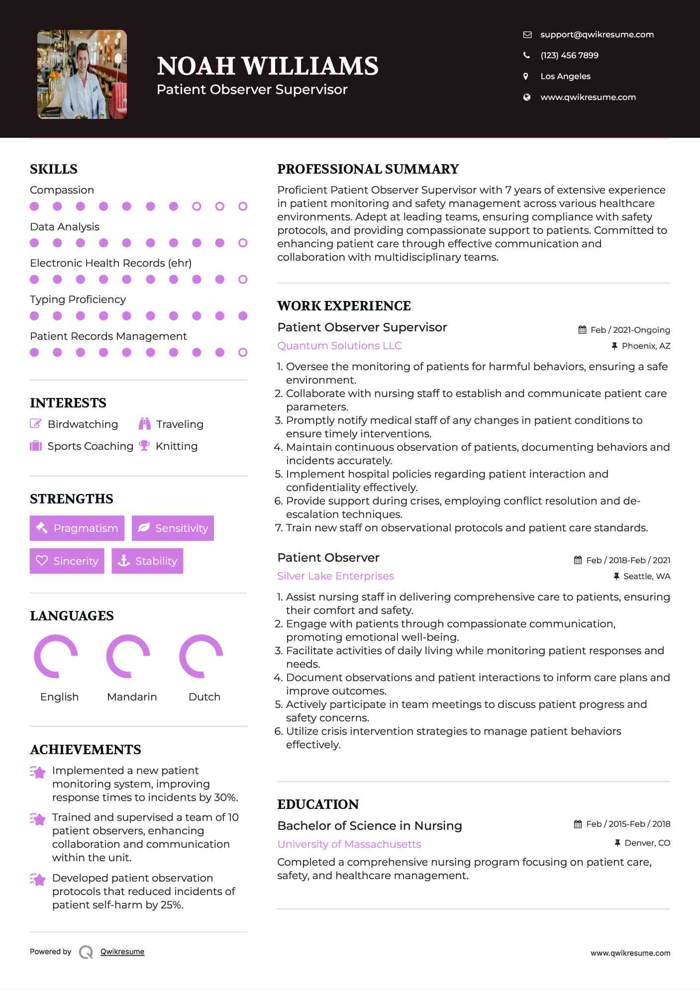 Patient Observer Supervisor
 Resume Sample