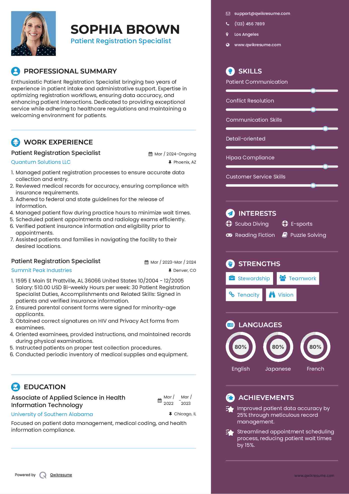 Patient Registration Specialist Resume Template