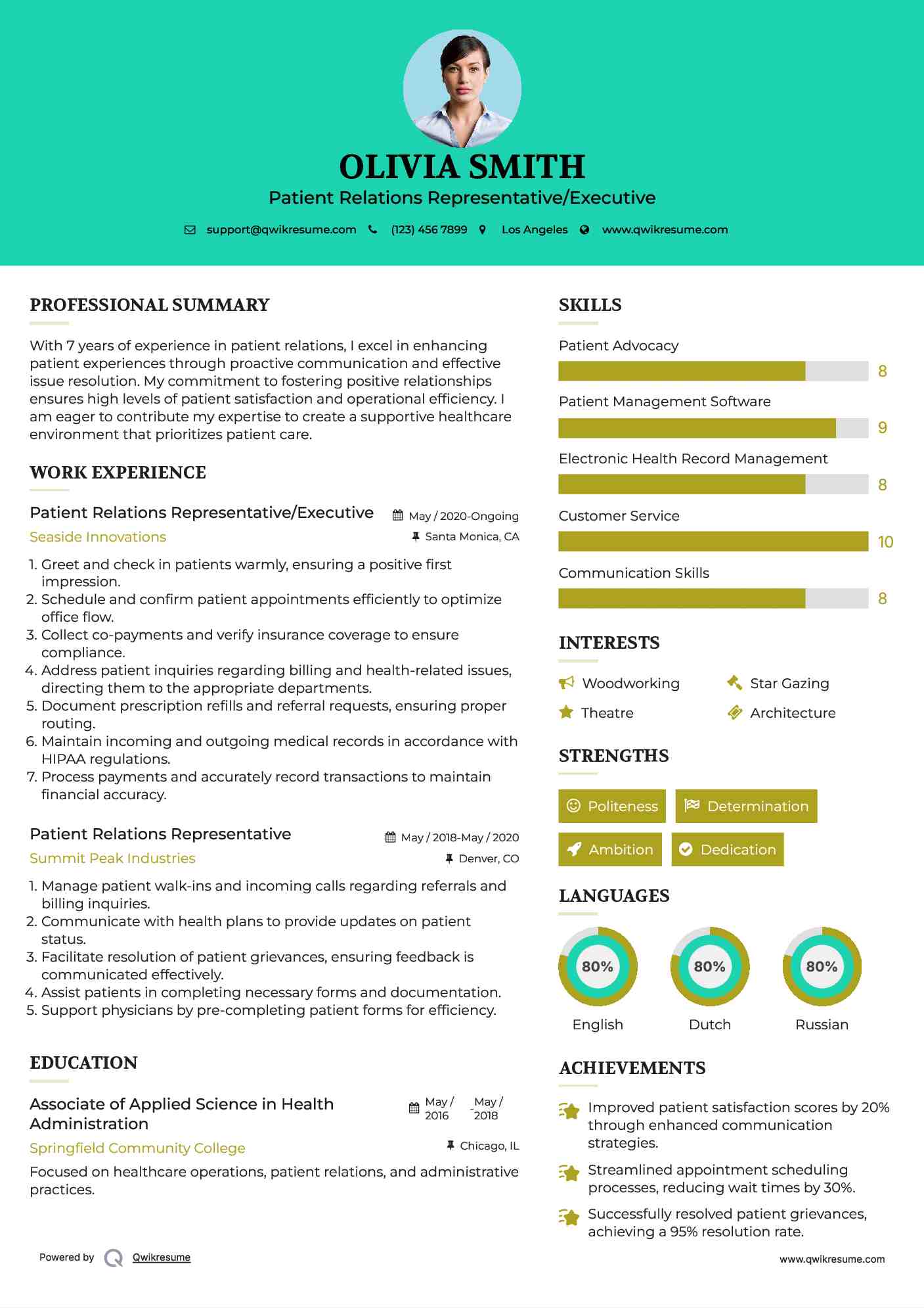 Patient Relations Representative/Executive Resume Format