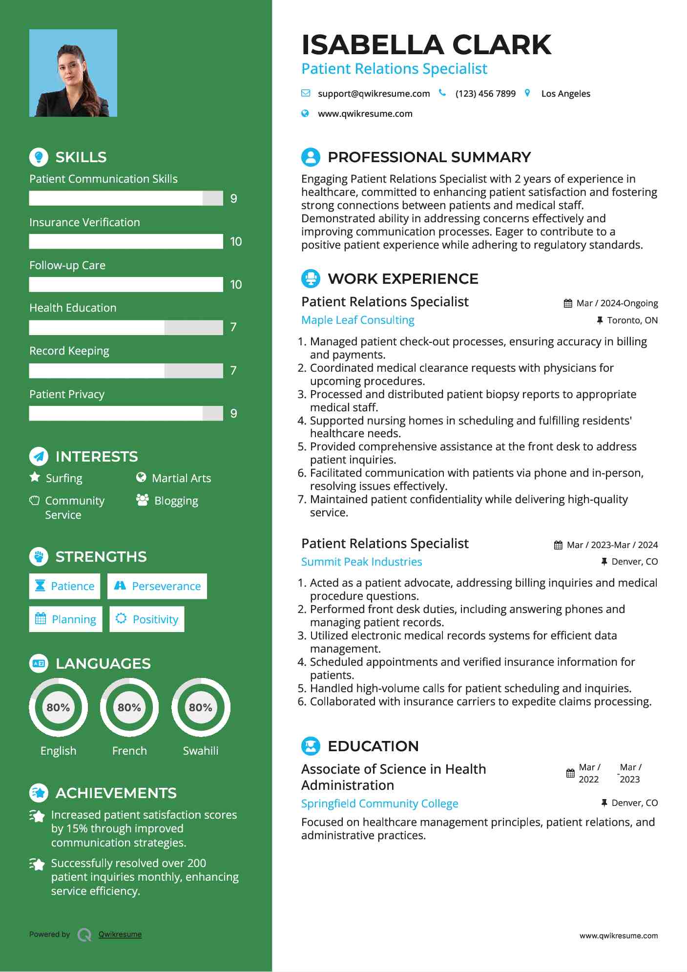 Patient Relations Specialist Resume Format