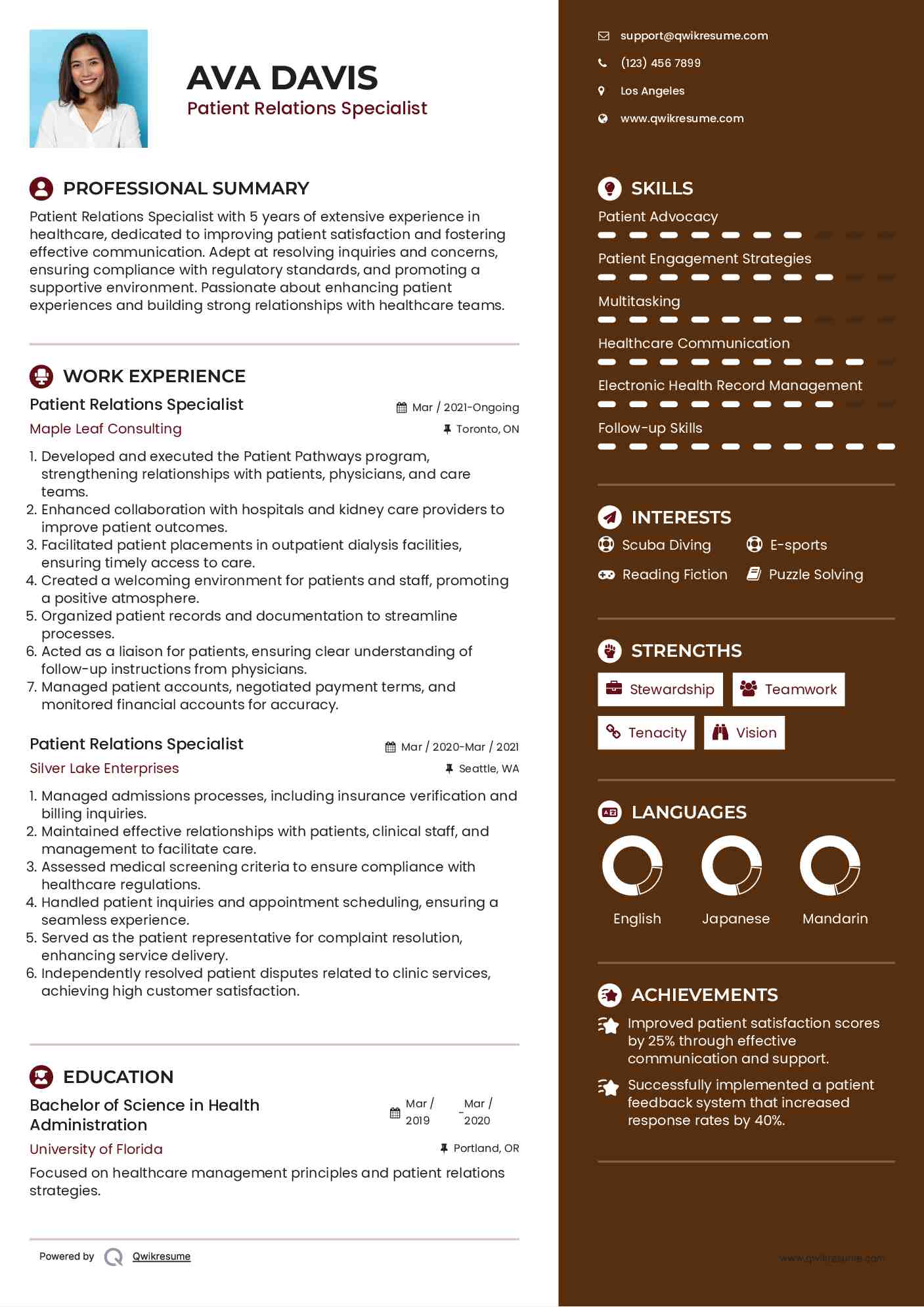 Patient Relations Specialist Resume Format