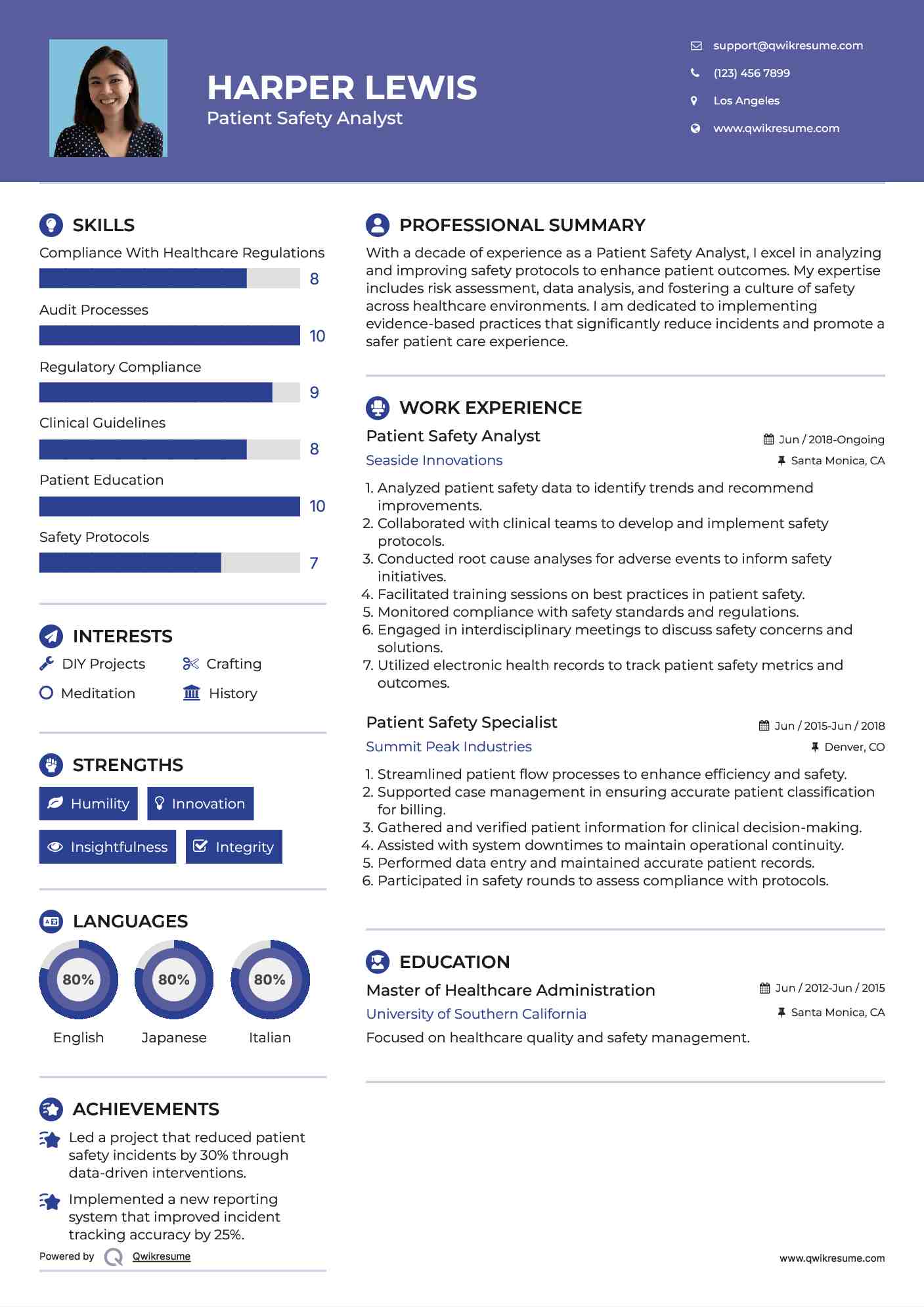 Patient Safety Analyst Resume Example