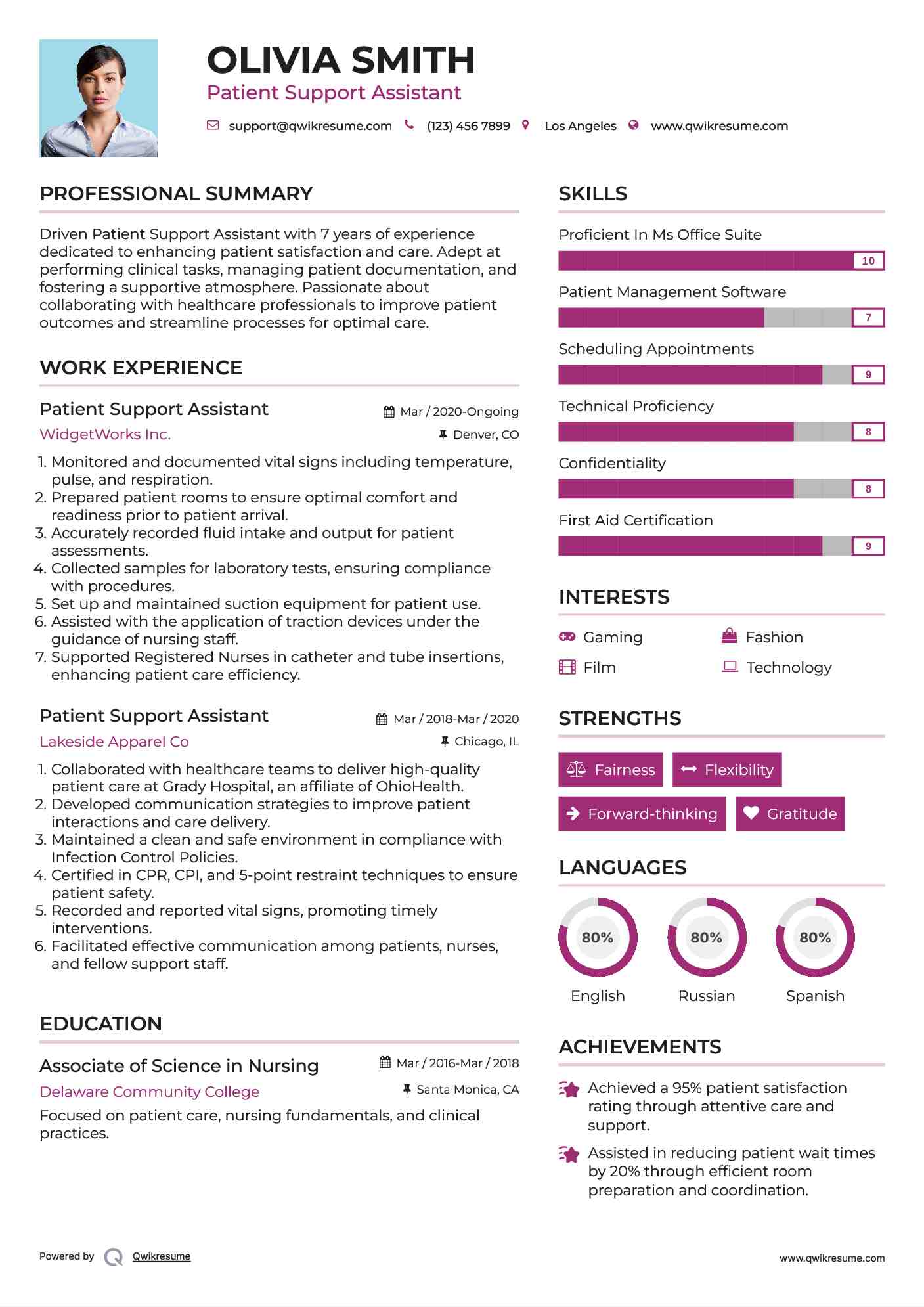 Patient Support Assistant Resume Model