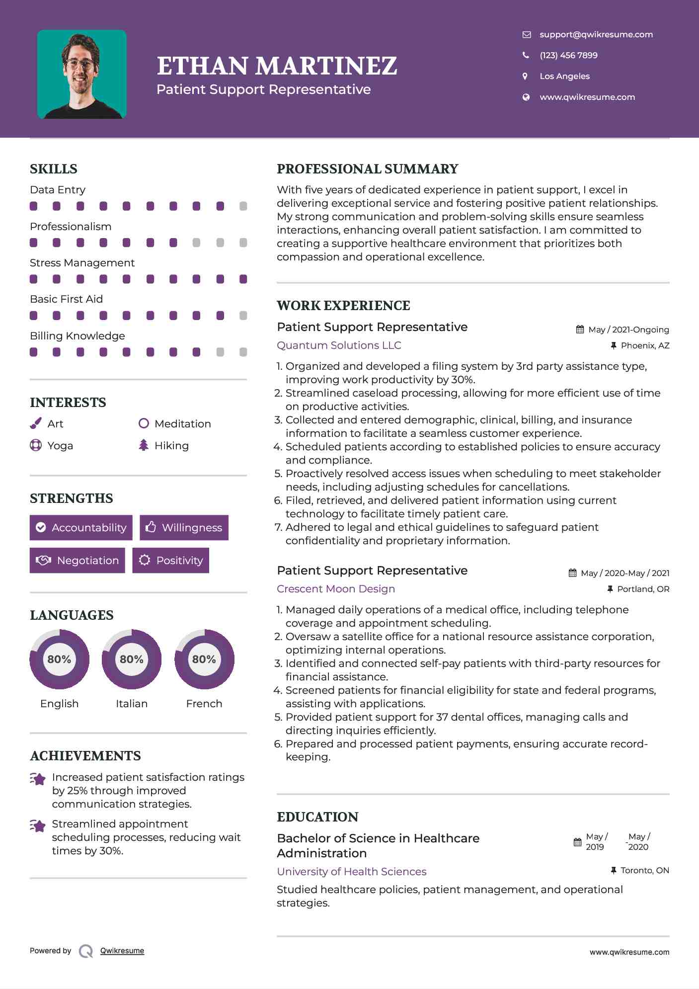 Patient Support Representative Resume Format