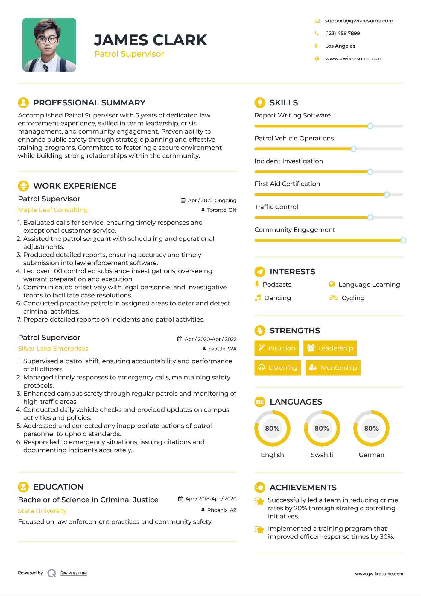 Patrol Supervisor Resume Model