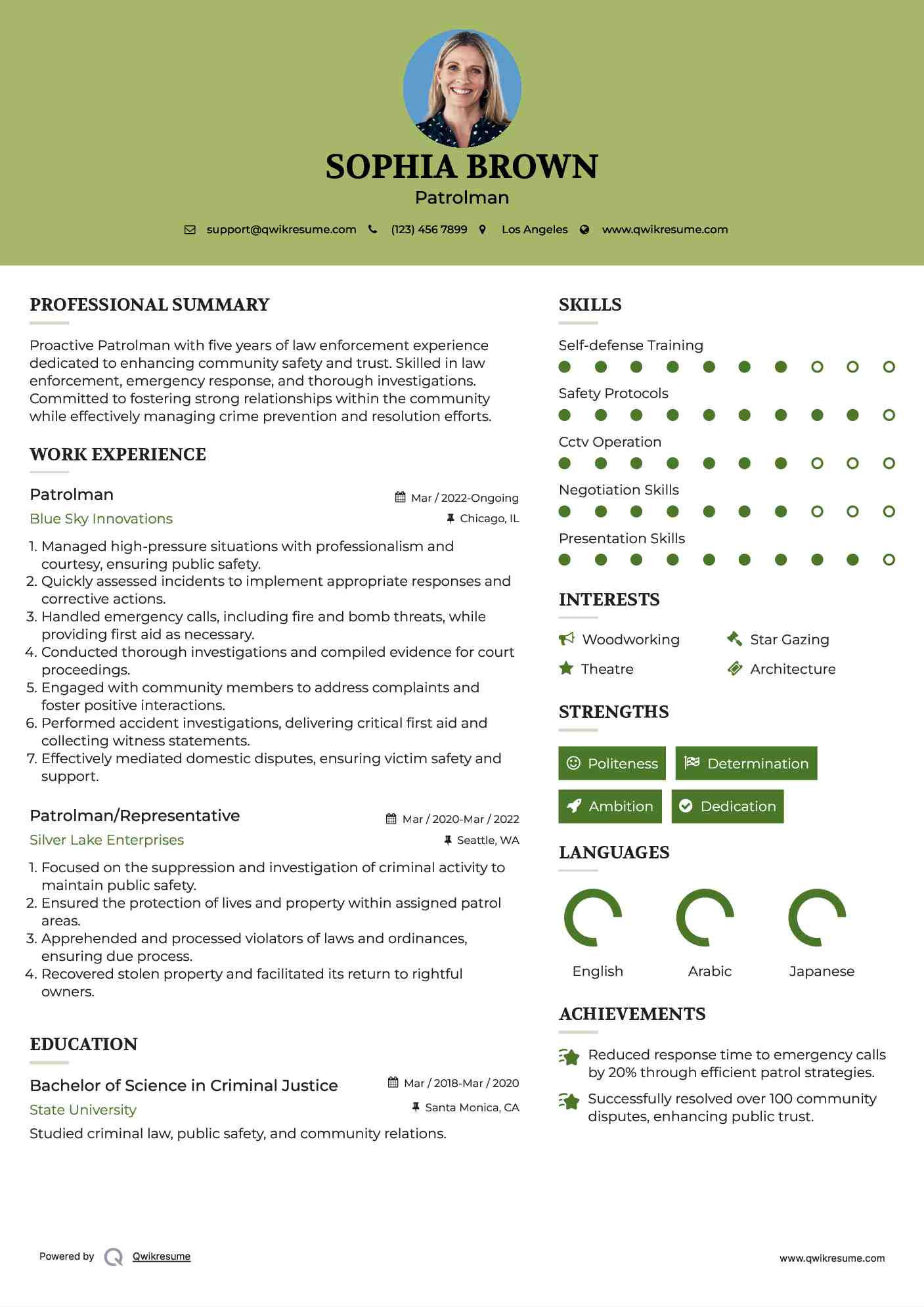 Patrolman Resume Format