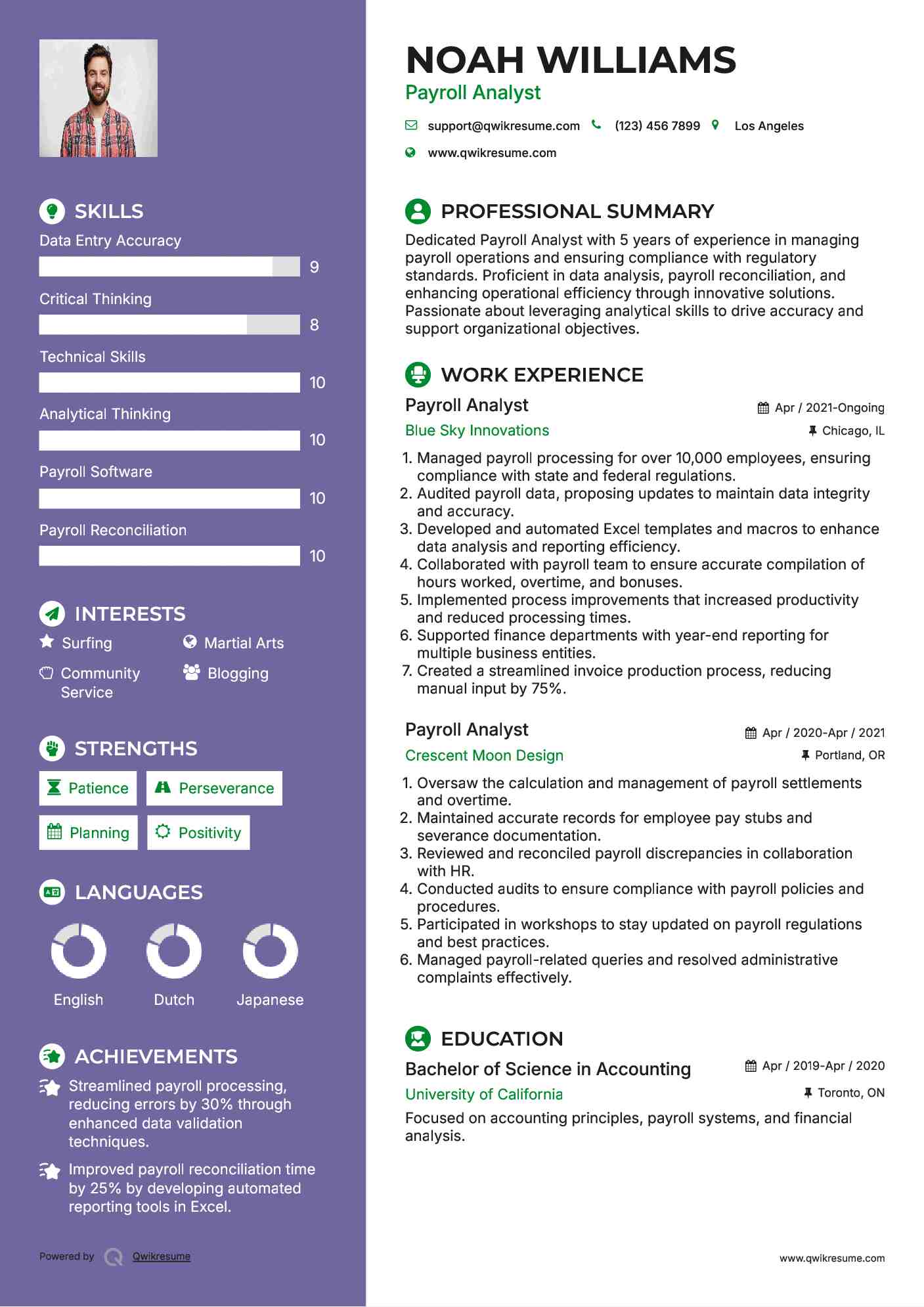 Payroll Analyst Resume Model