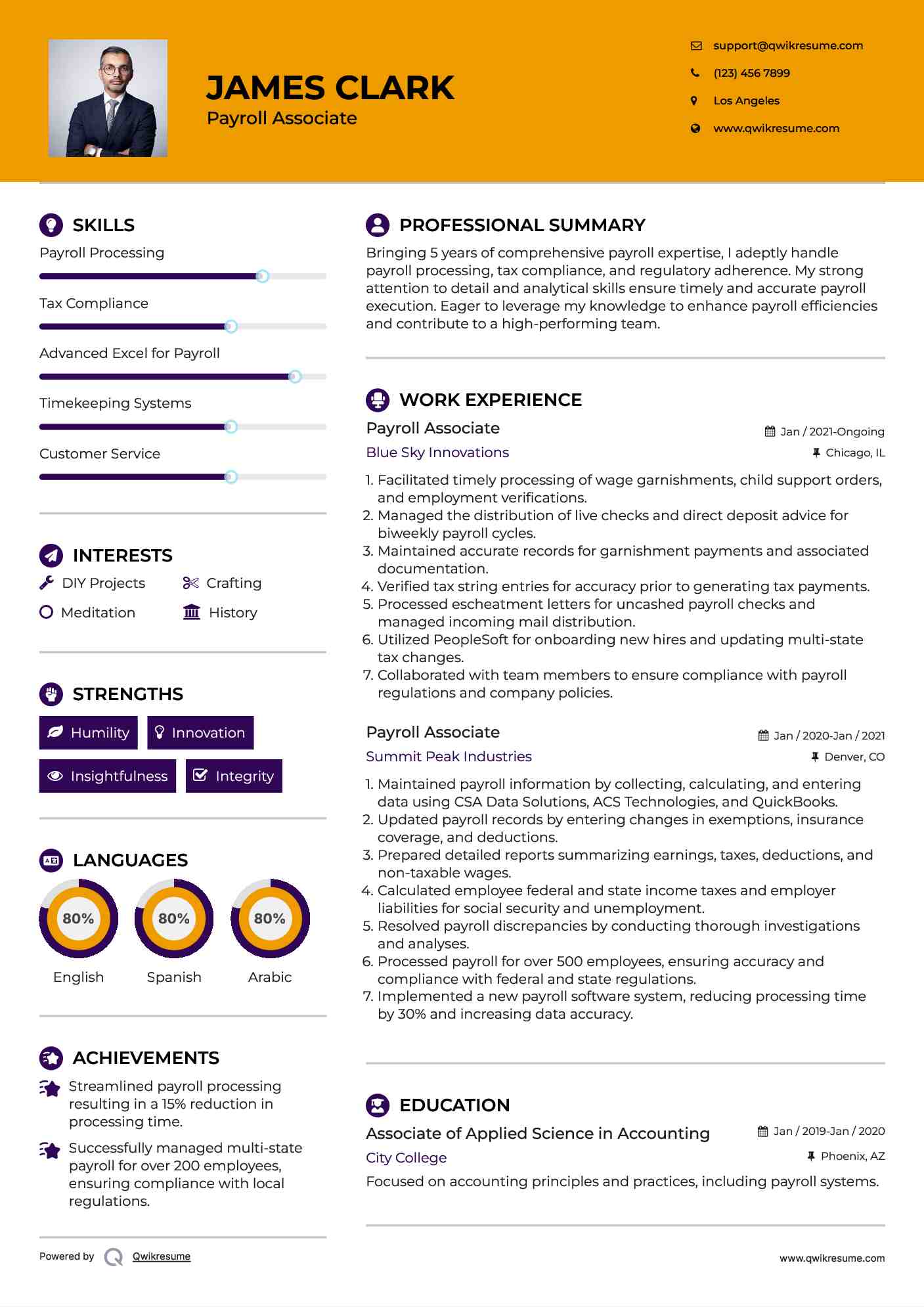 Payroll Associate Resume Template