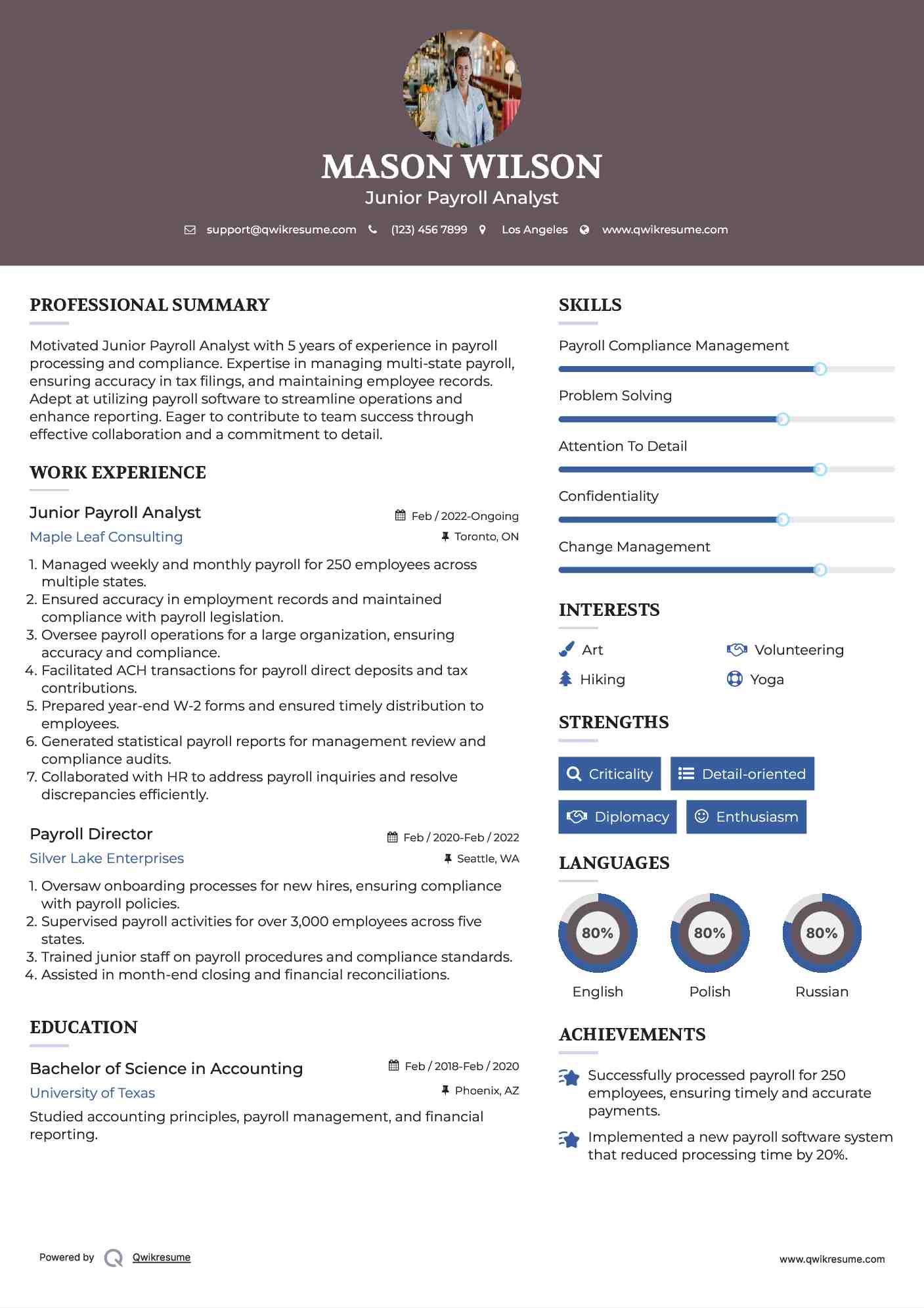 Junior Payroll Analyst Resume Format