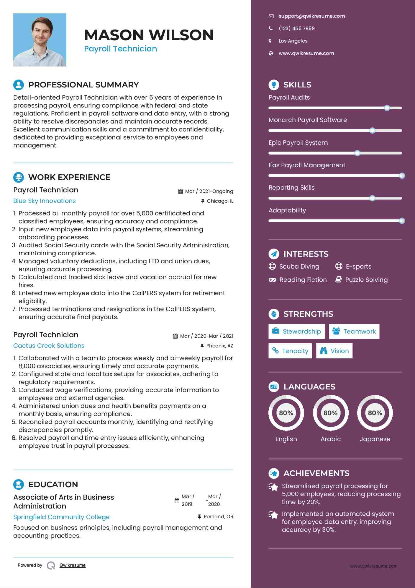 Payroll Technician Resume Format