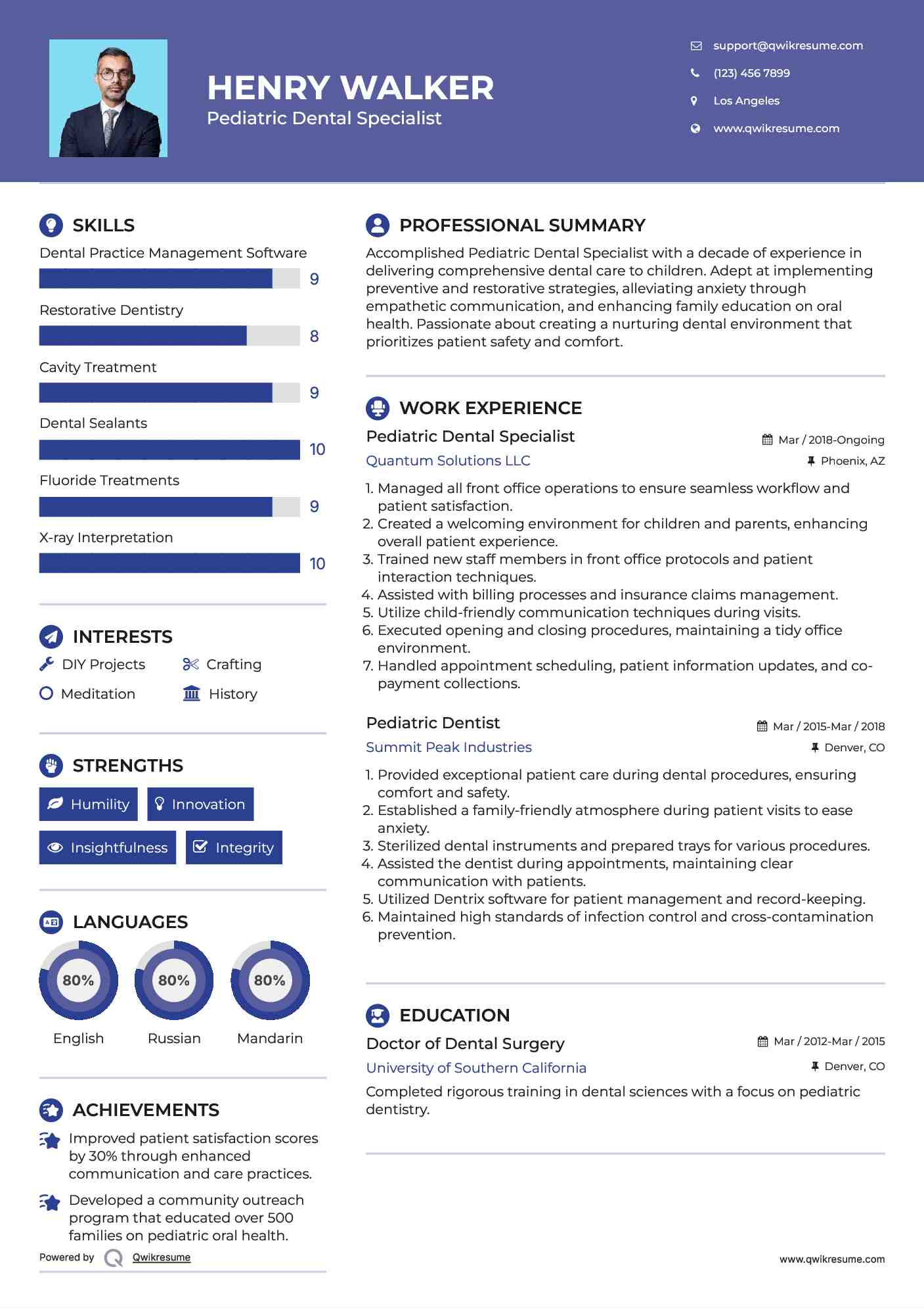 Pediatric Dental Specialist Resume Template