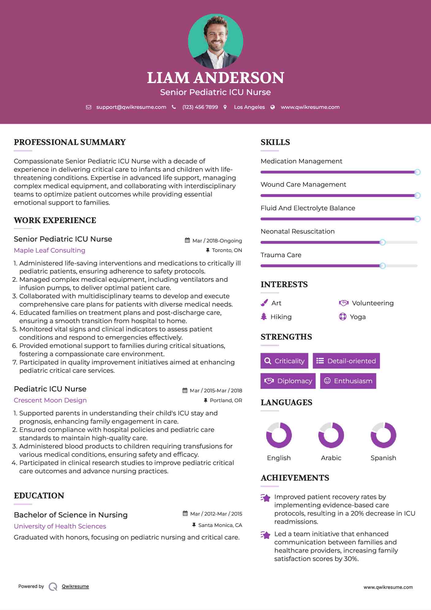 Senior Pediatric ICU Nurse Resume Sample