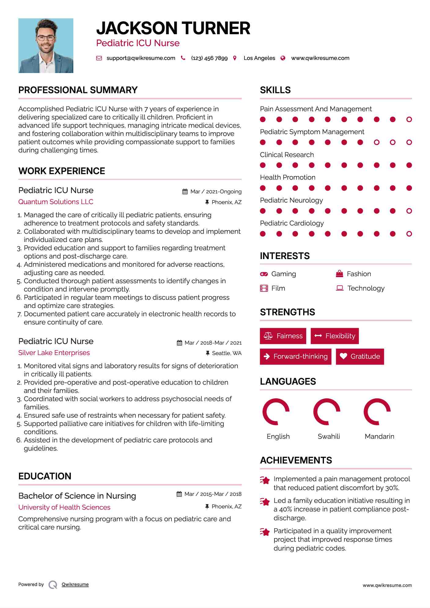 Pediatric ICU Nurse Resume Template