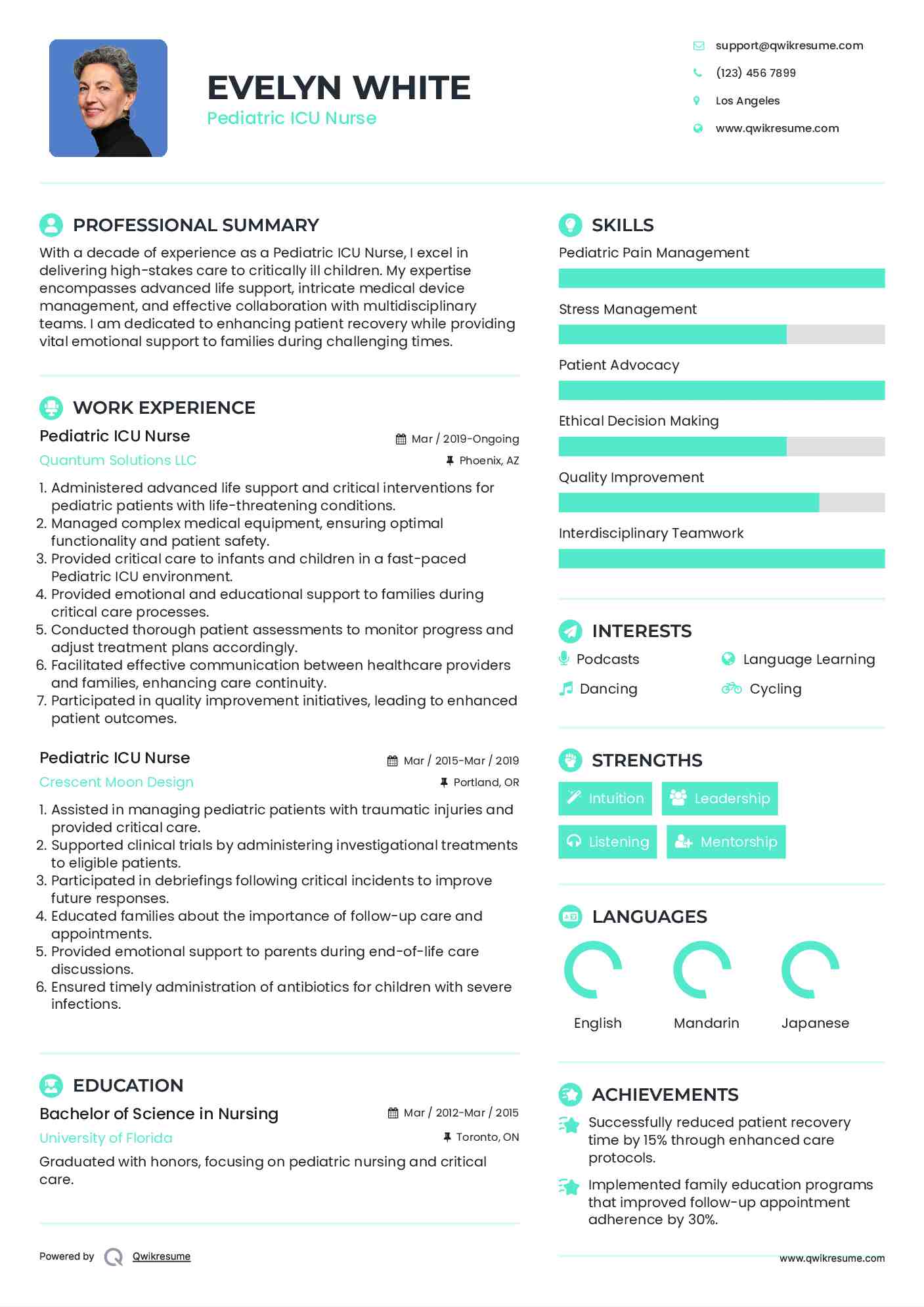 Pediatric ICU Nurse Resume Format