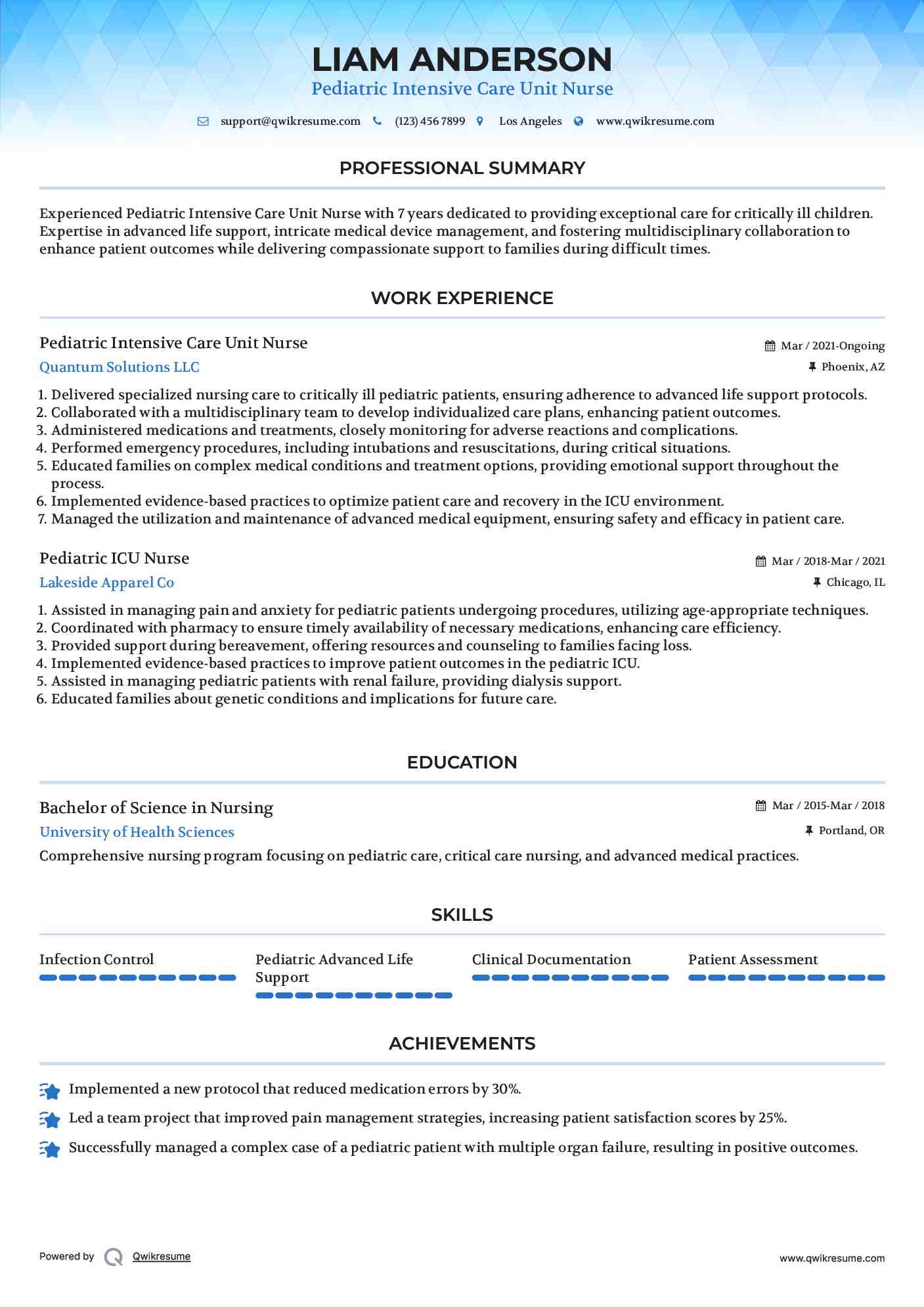Pediatric Intensive Care Unit Nurse Resume Format