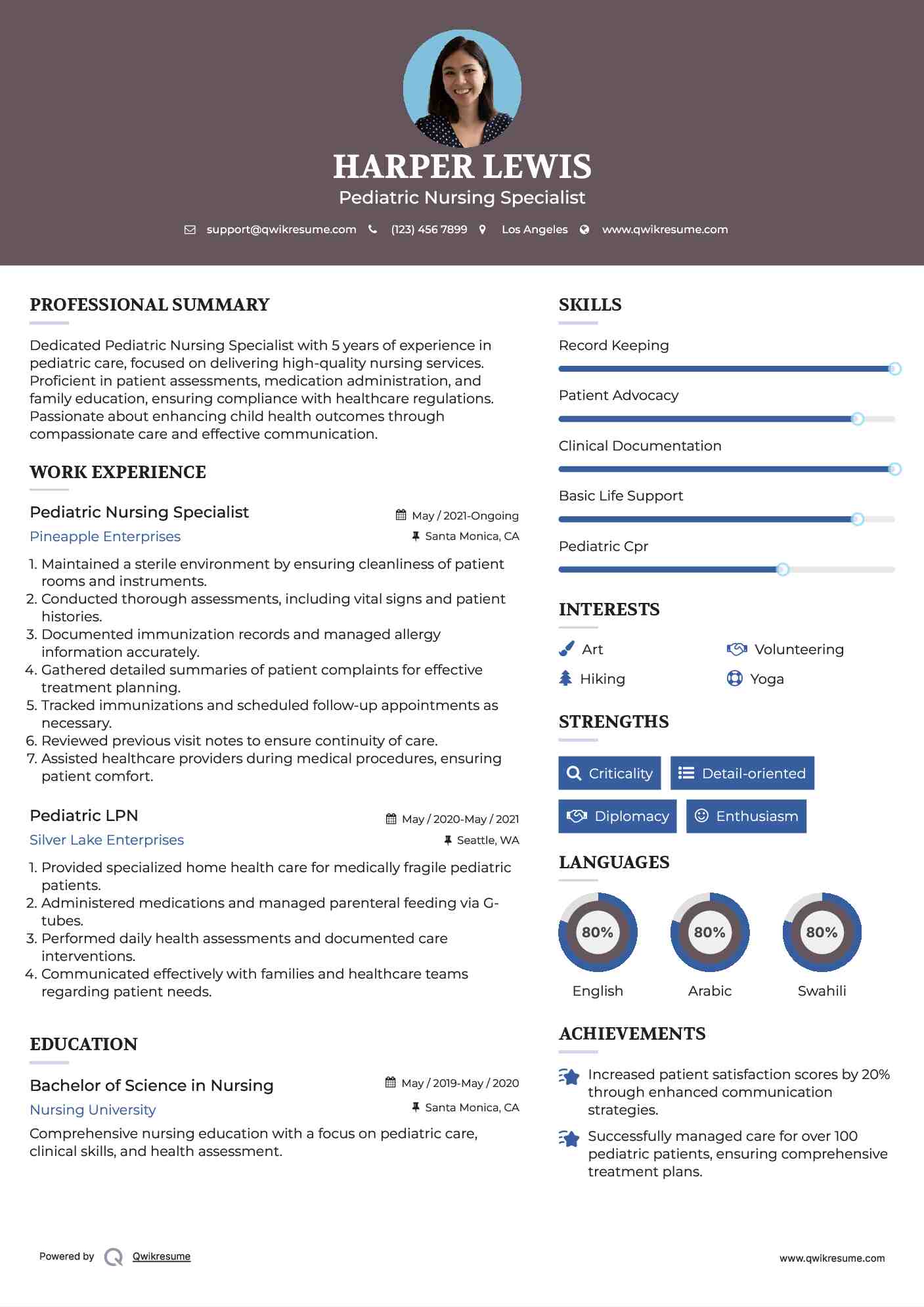 Pediatric Nursing Specialist Resume Model