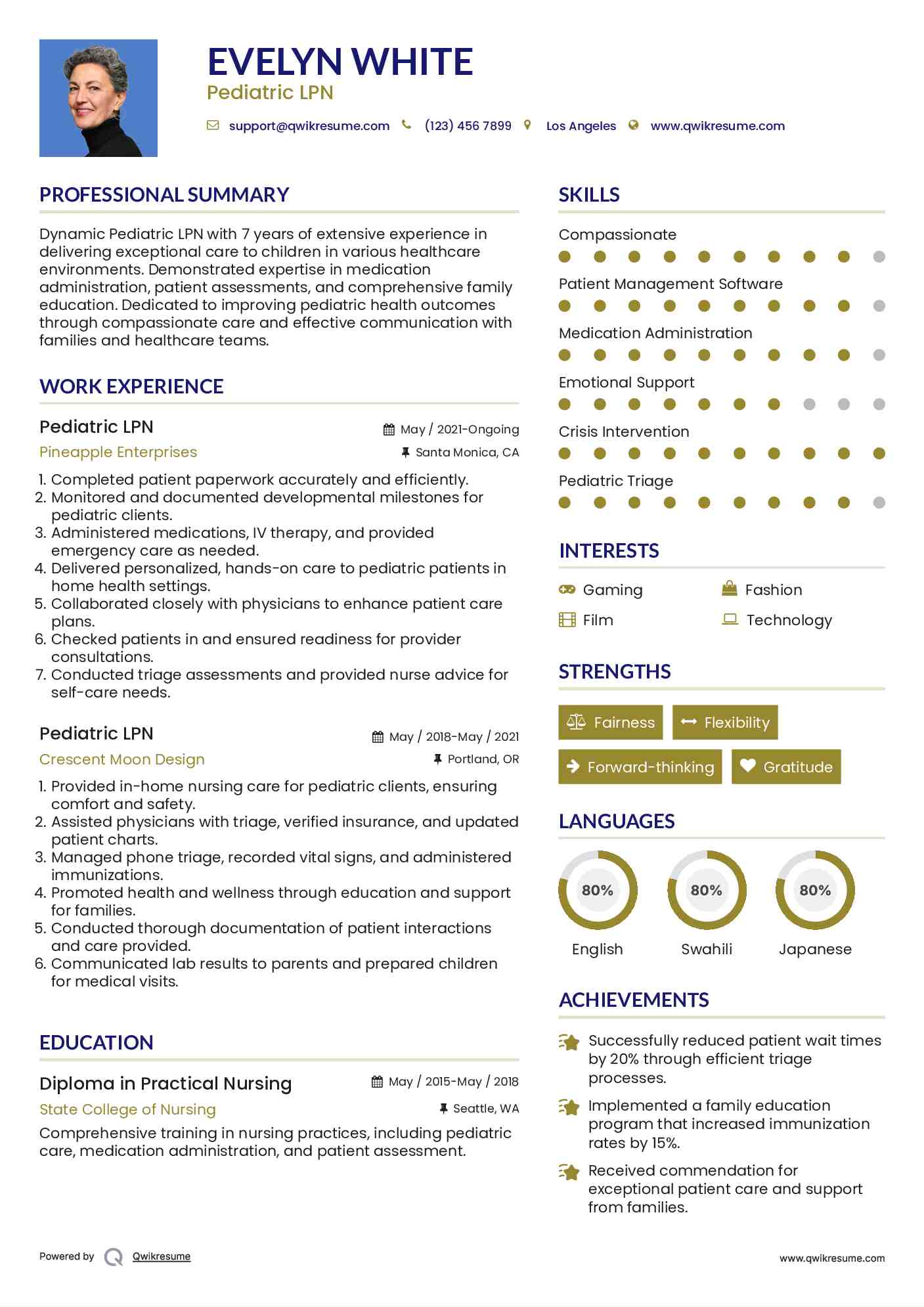 Pediatric LPN Resume Template