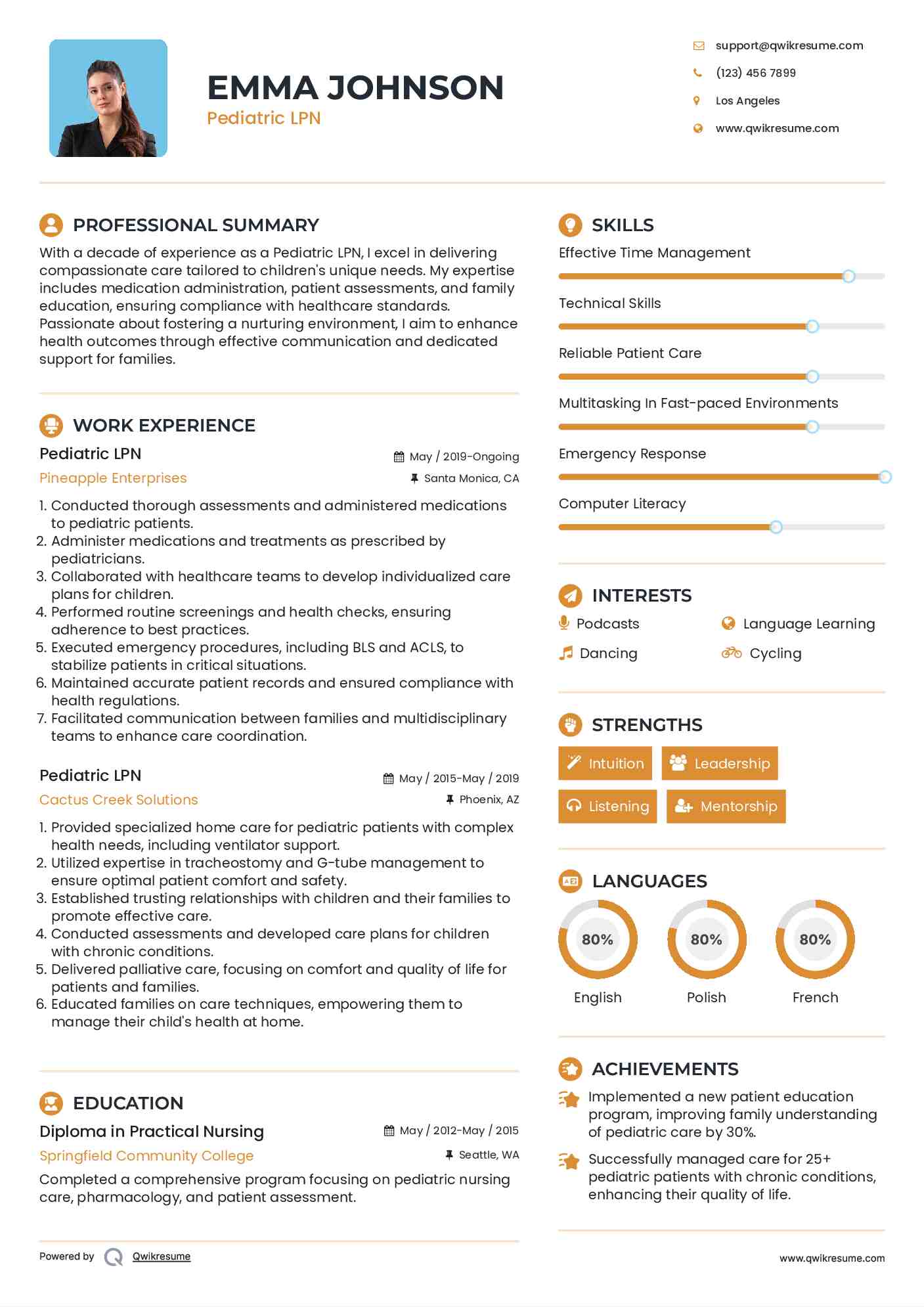 Pediatric LPN Resume Template