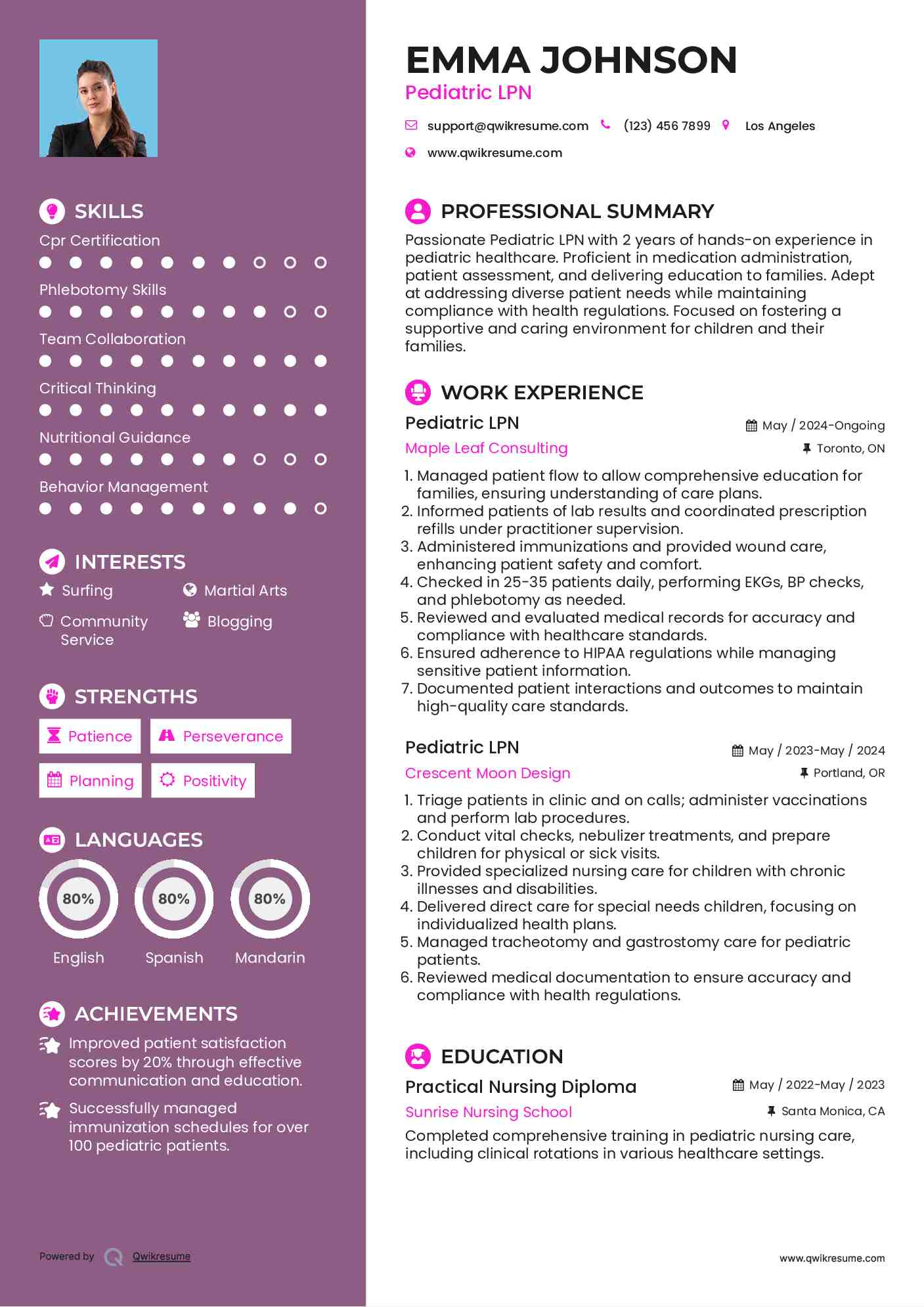 Pediatric LPN Resume Model