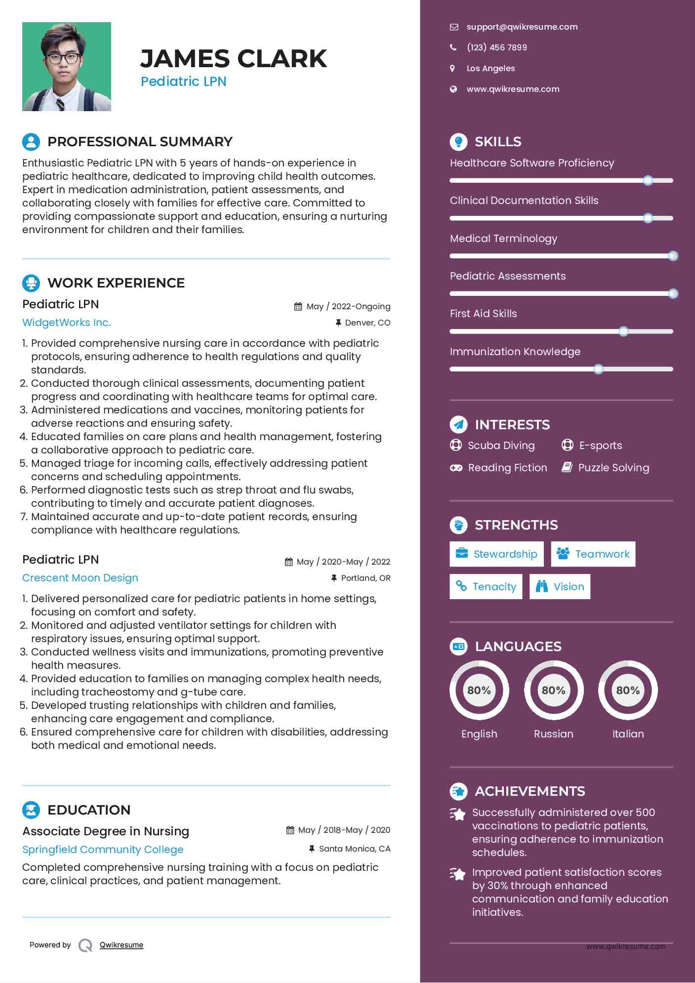 Pediatric LPN Resume Template