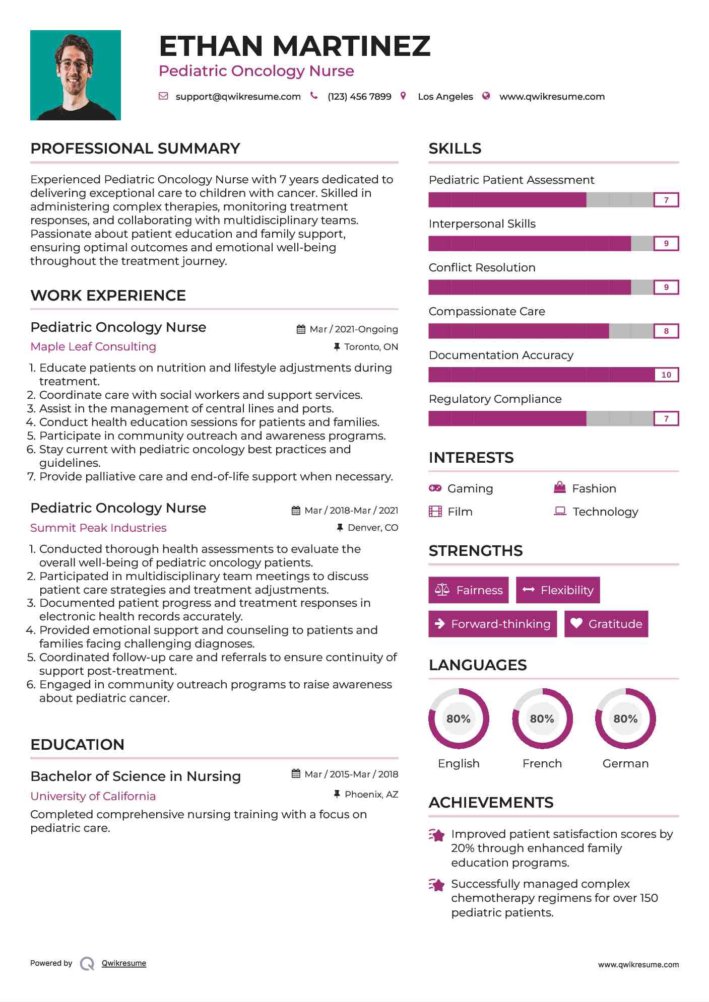 Pediatric Oncology Nurse Resume Example