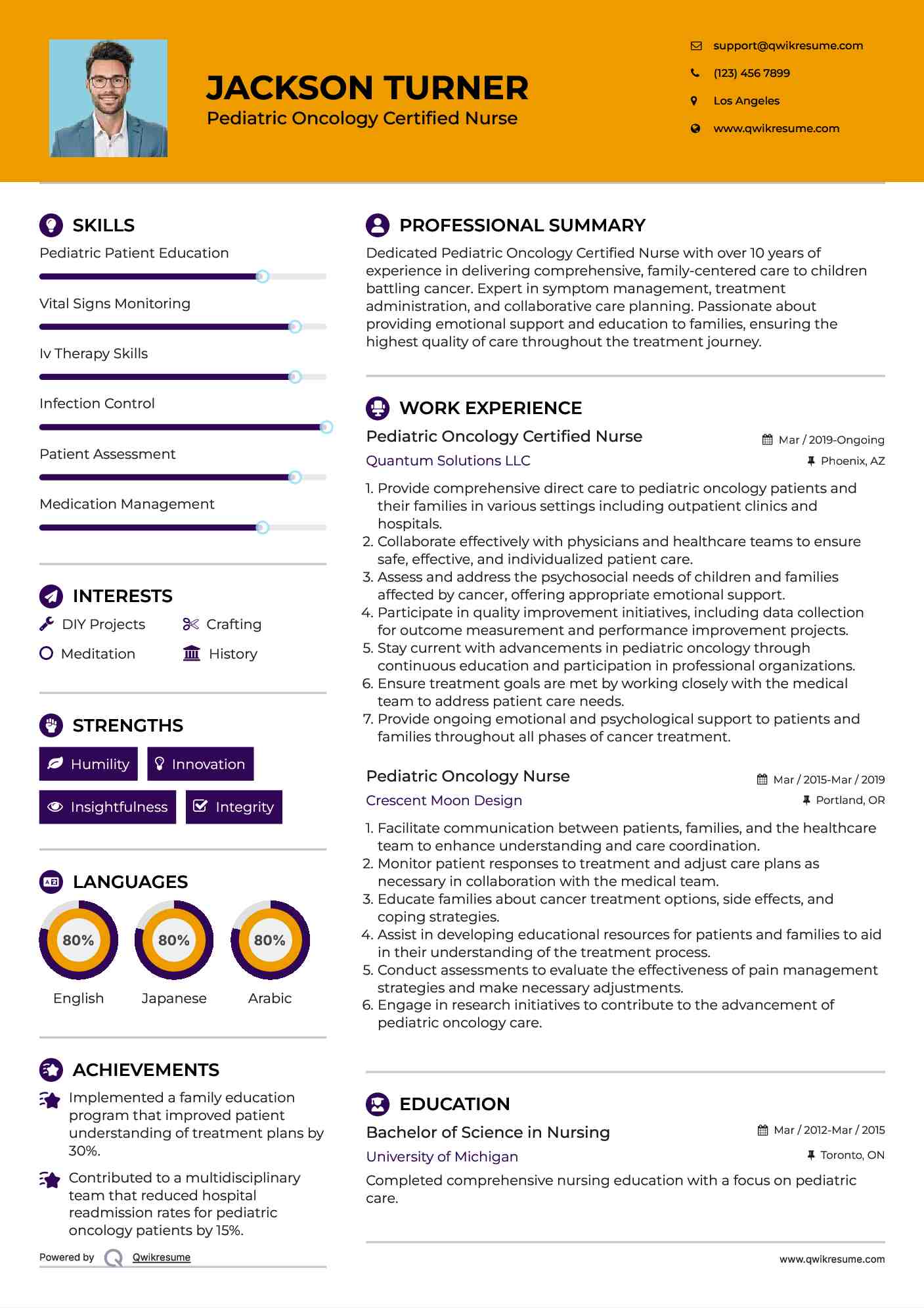 Pediatric Oncology Certified Nurse Resume Template