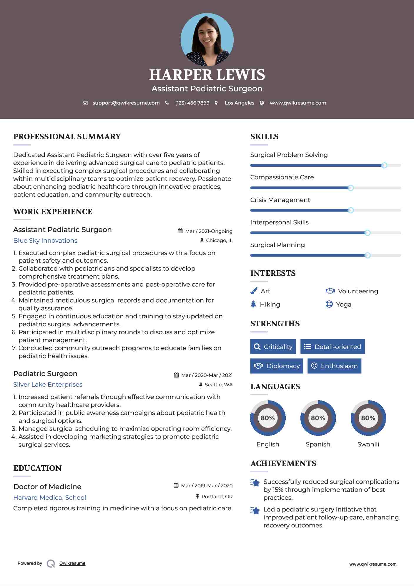 Assistant Pediatric Surgeon  Resume Template