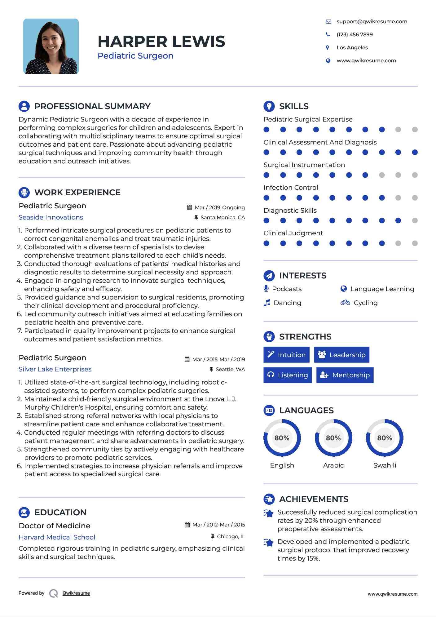 Pediatric Surgeon Resume Format