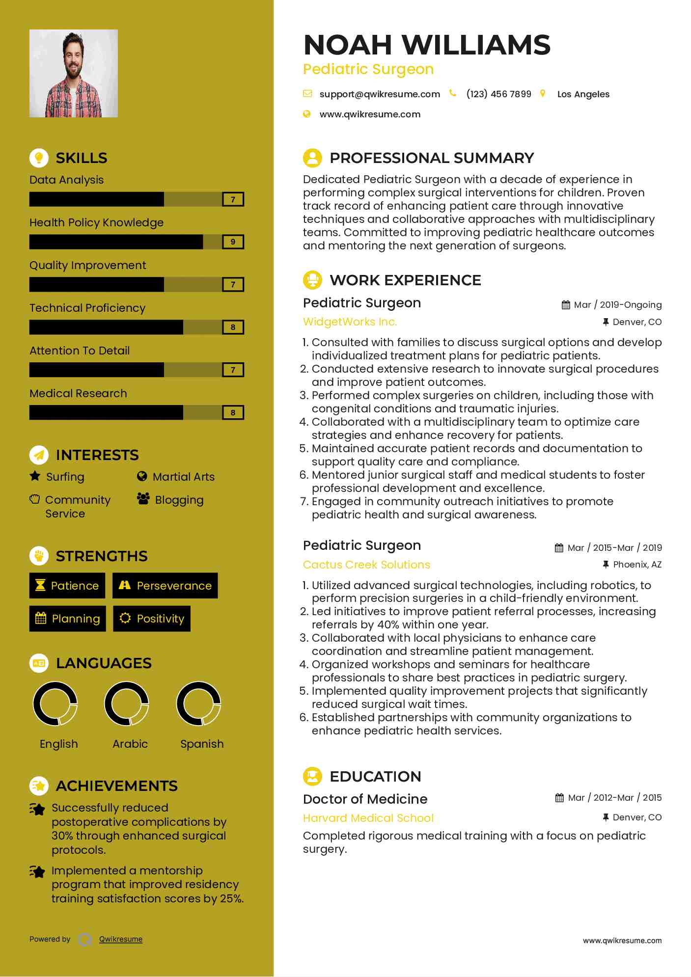 Pediatric Surgeon Resume Model