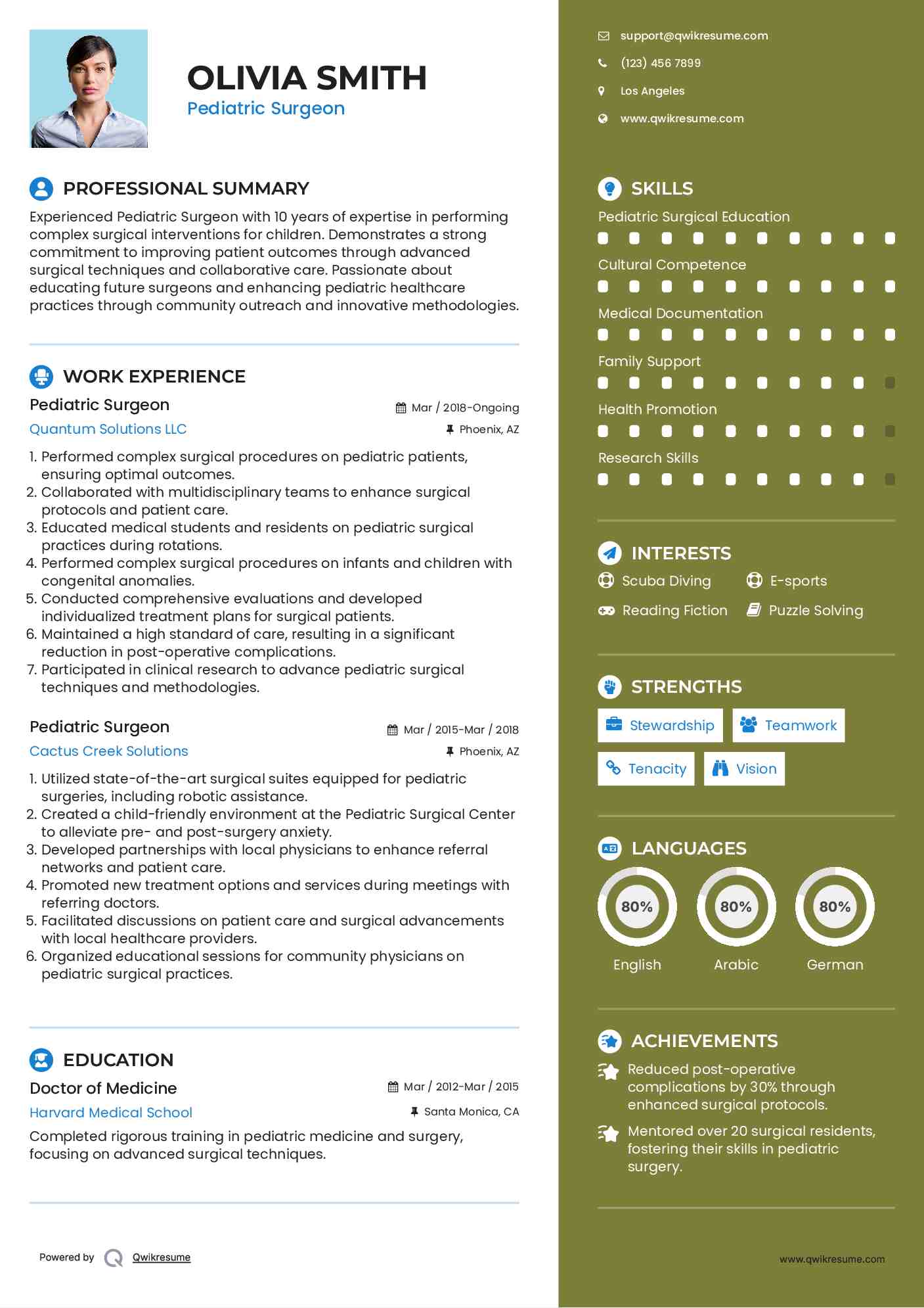 Pediatric Surgeon Resume Format