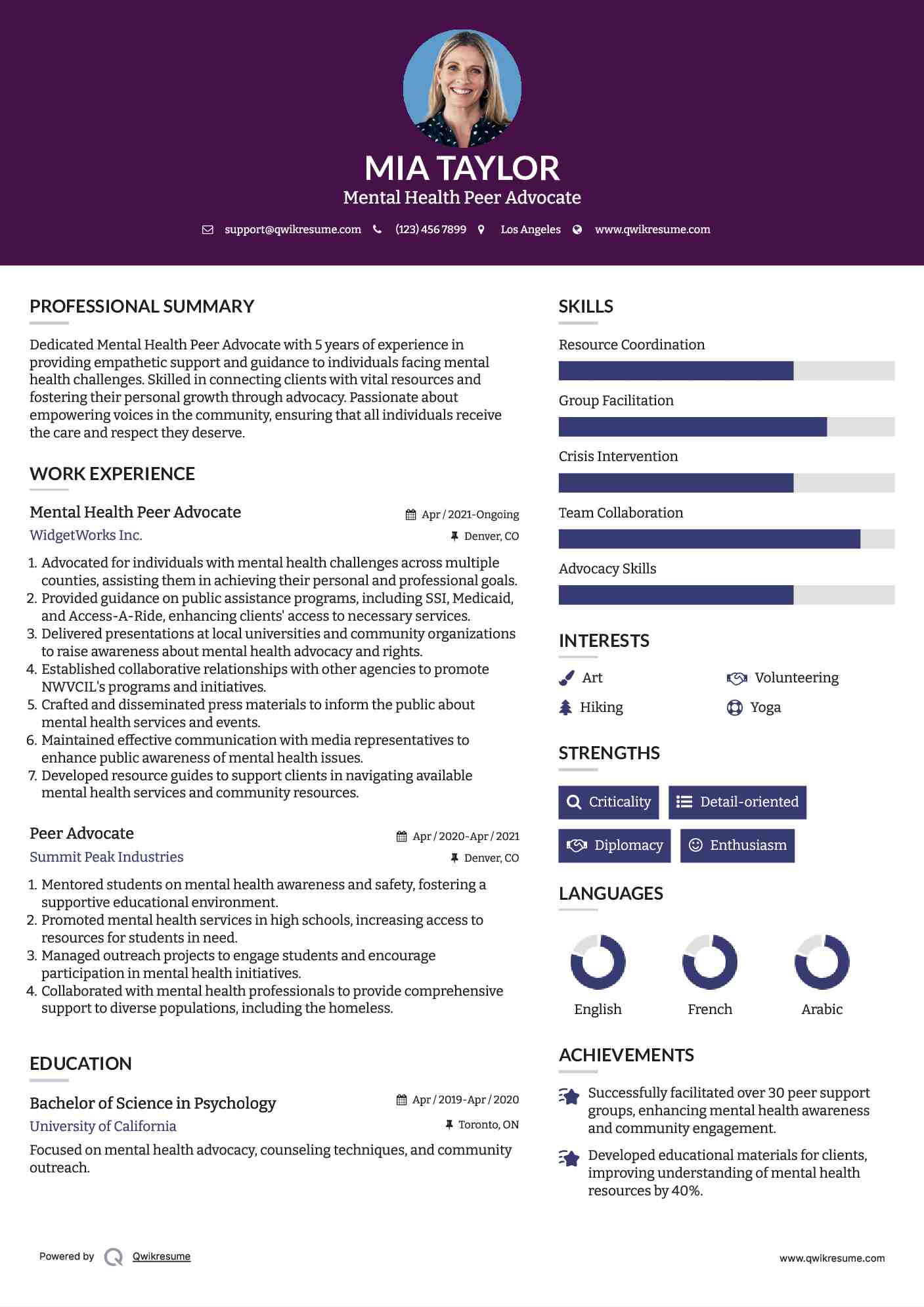 Mental Health Peer Advocate Resume Template
