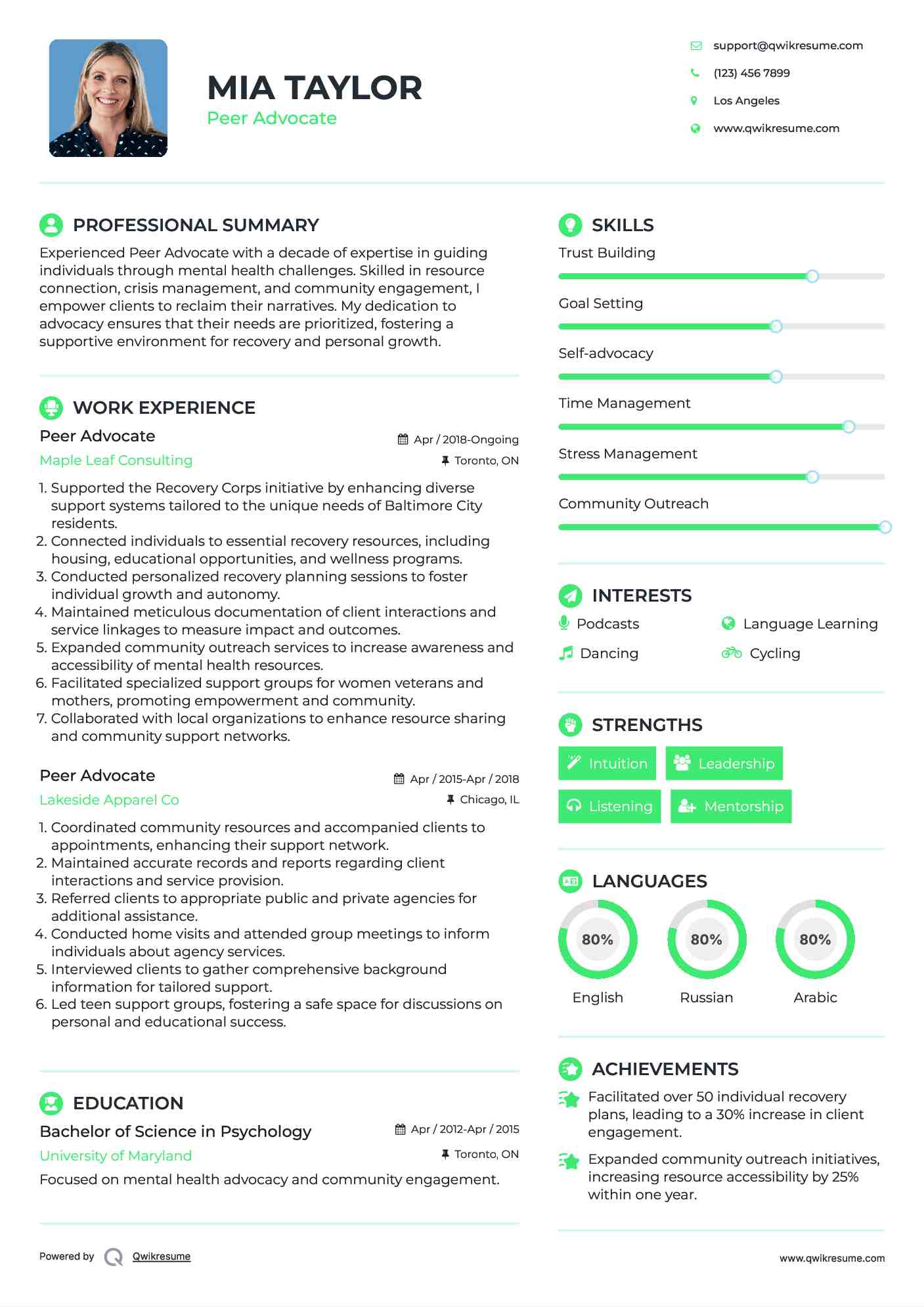 Peer Advocate Resume Format