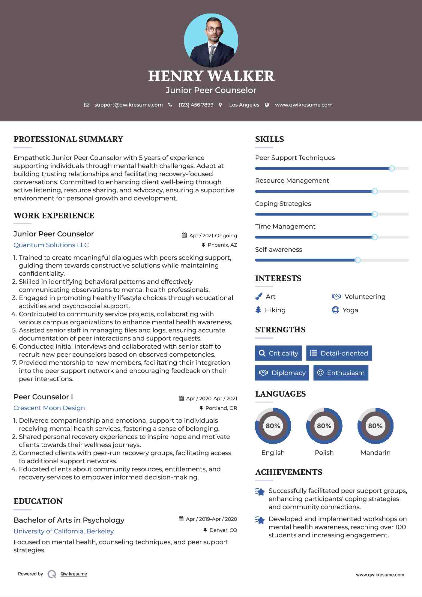 Junior Peer Counselor Resume Format