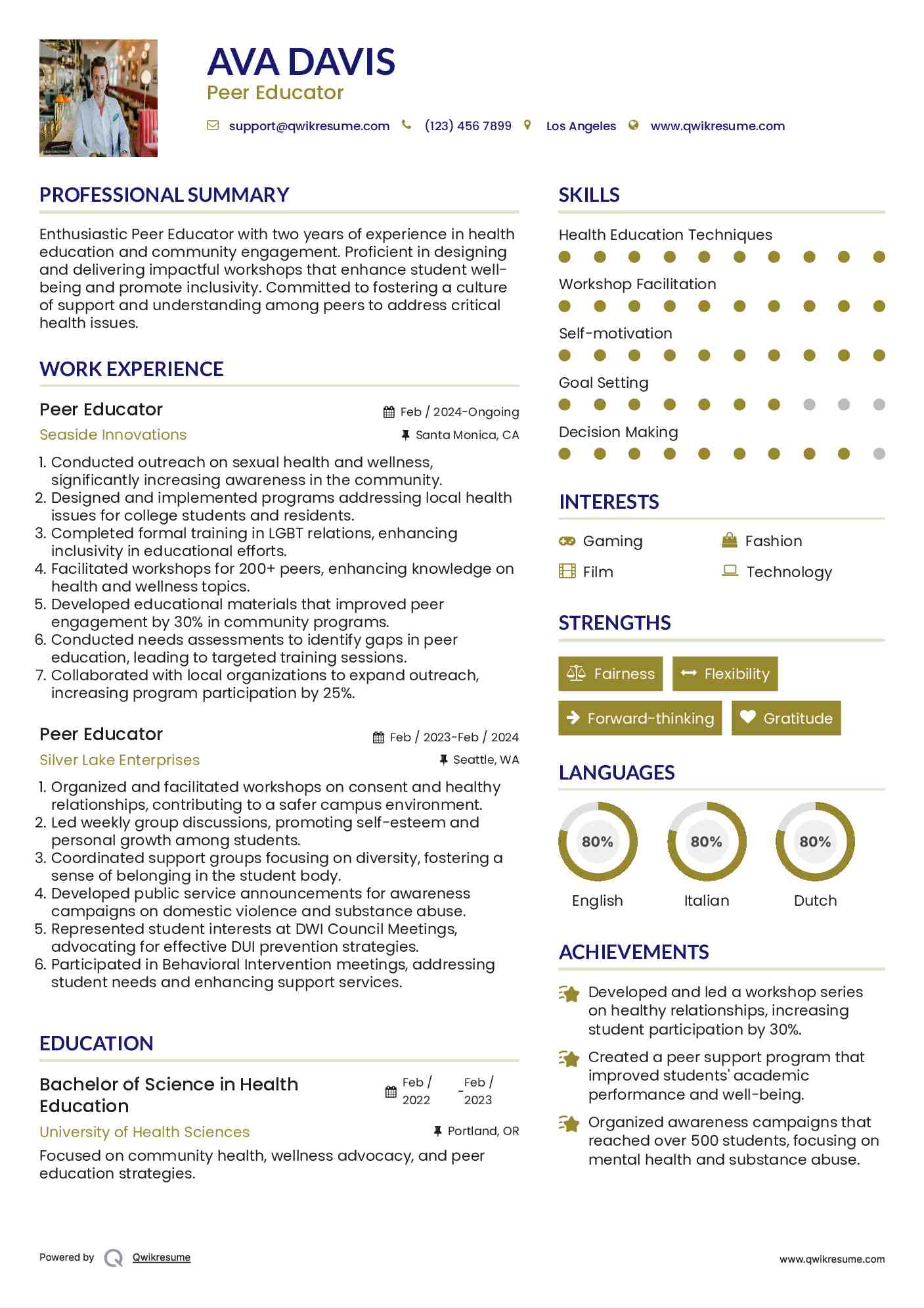 Peer Educator Resume Template
