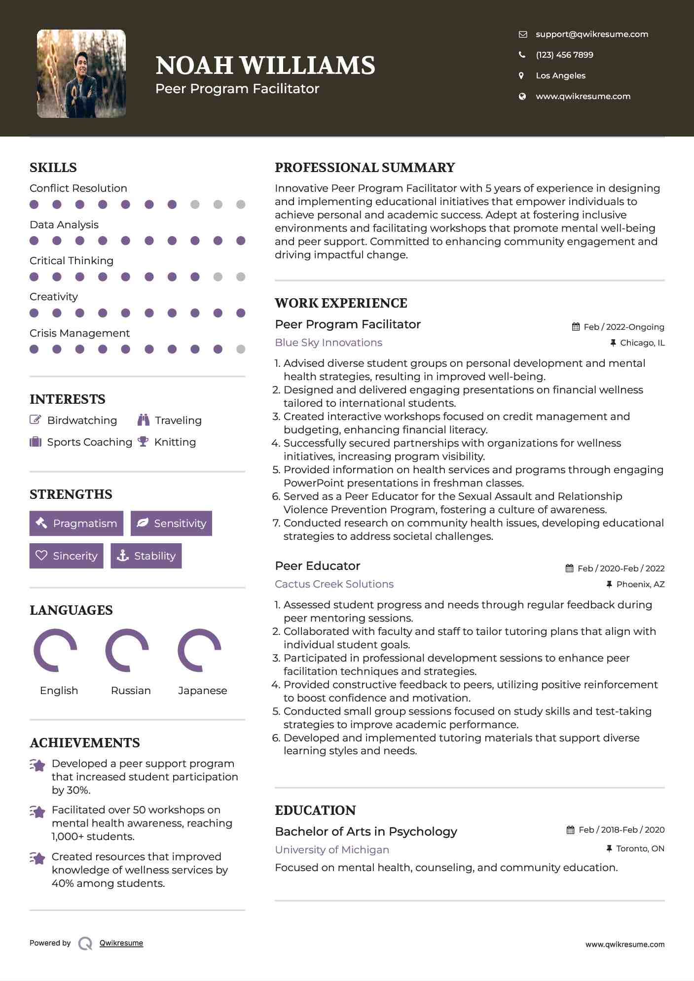 Peer Program Facilitator Resume Sample