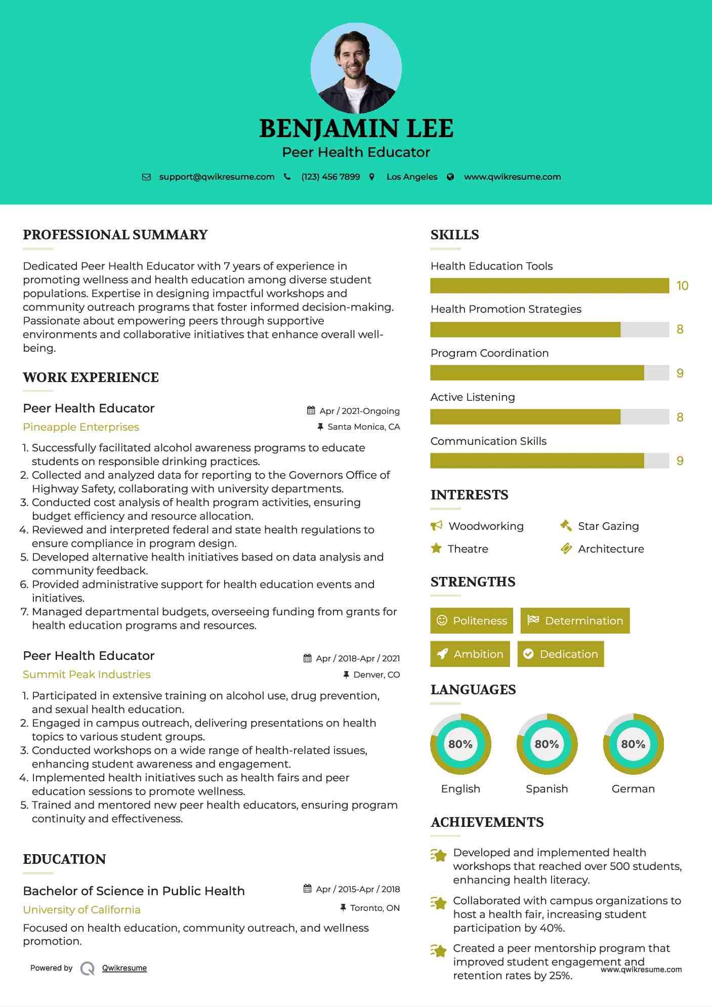 Peer Health Educator Resume Format