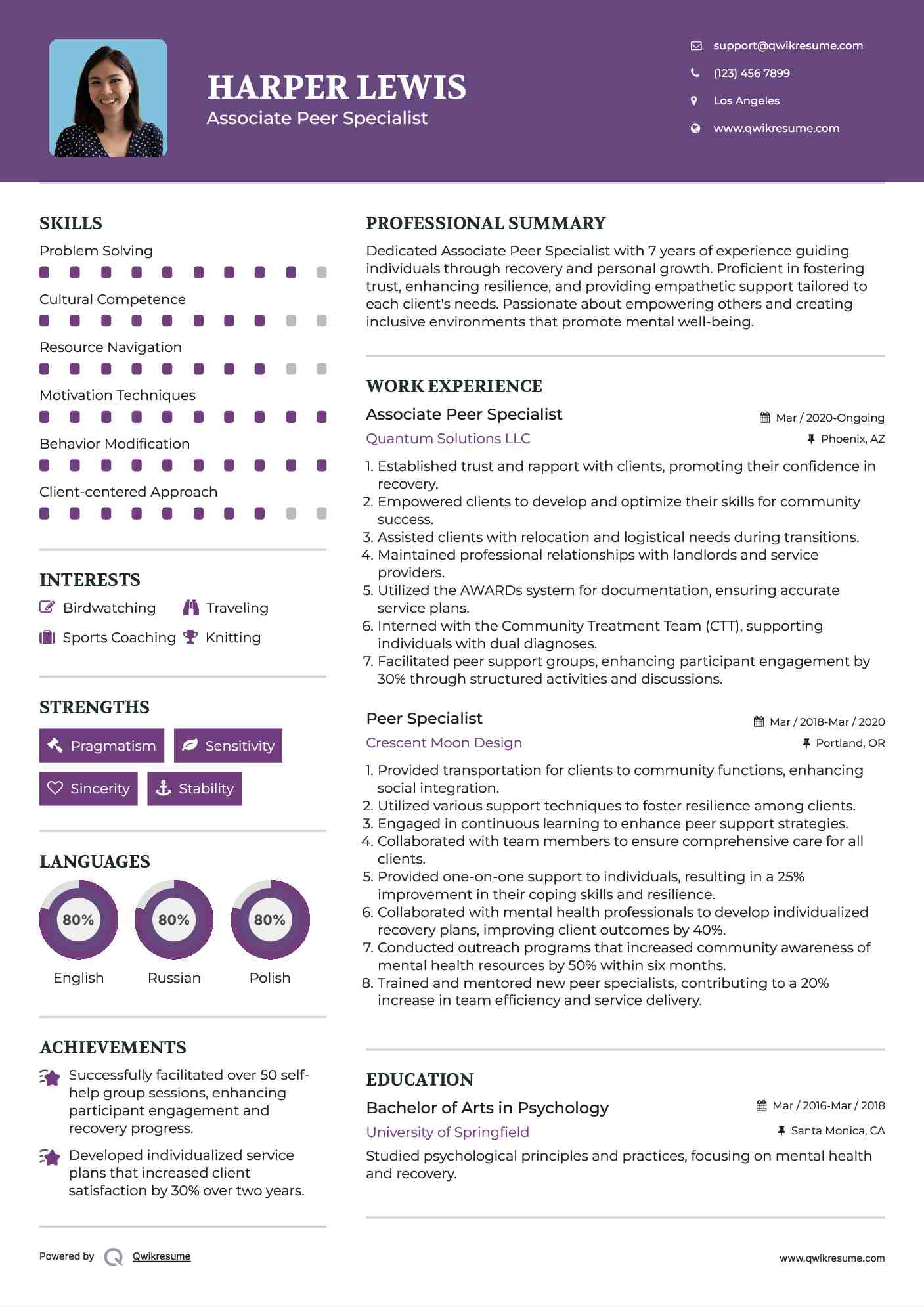 Associate Peer Specialist Resume Template