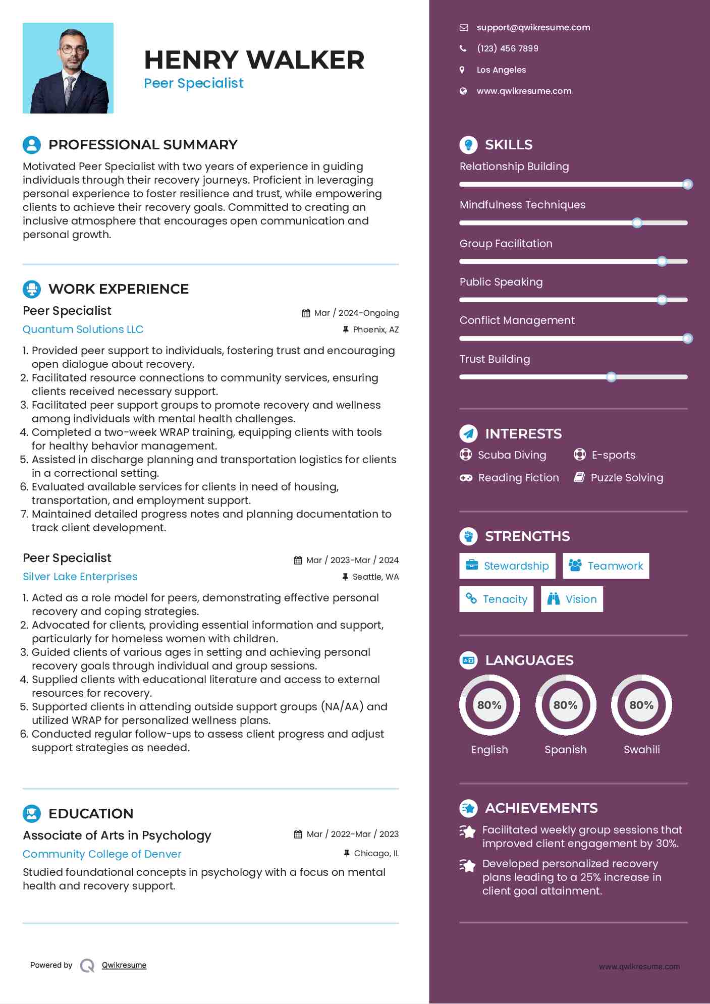 Peer Specialist Resume Sample