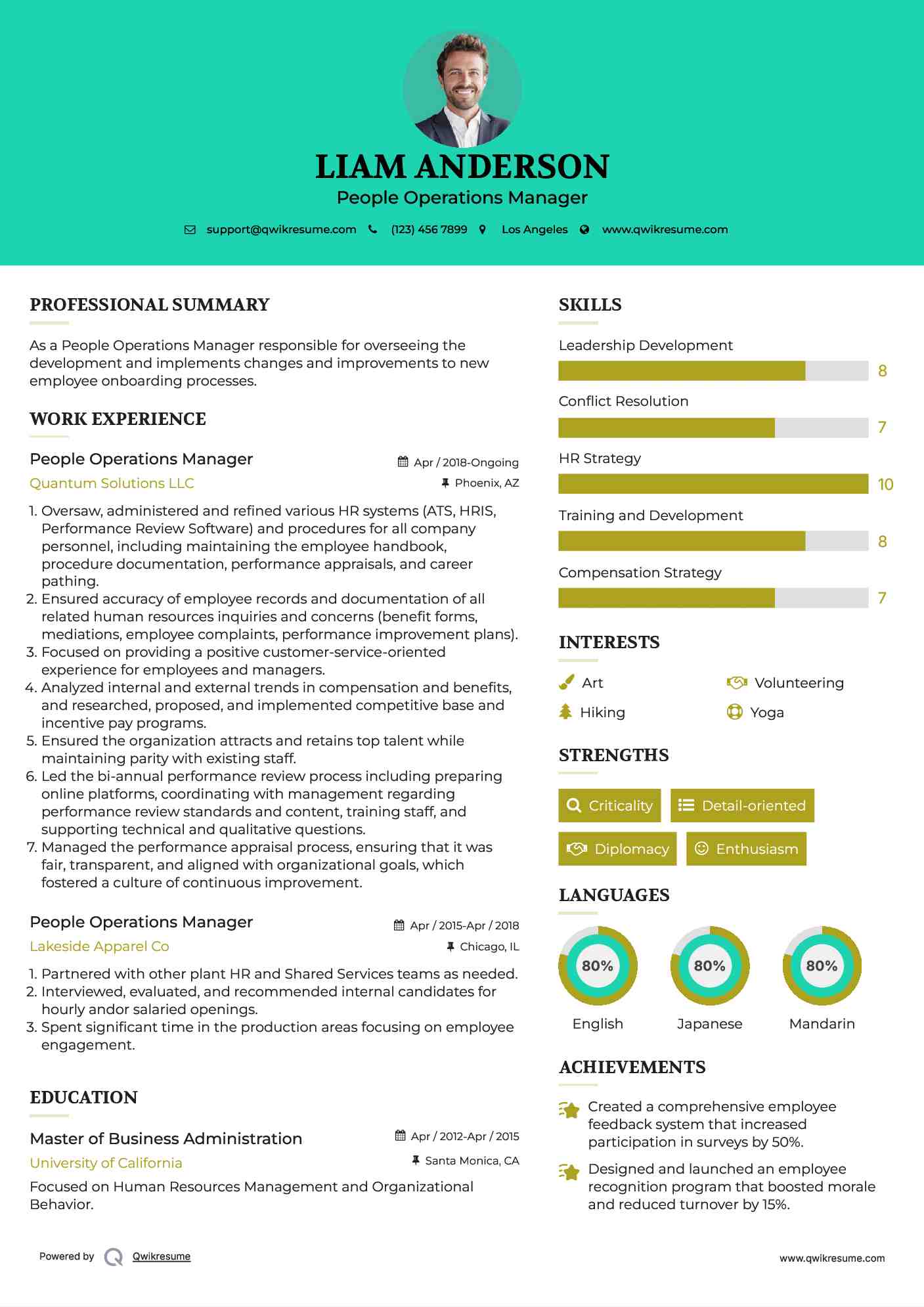 People Operations Manager Resume Format