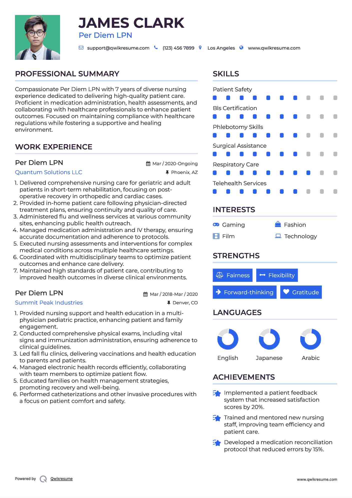 Per Diem LPN Resume Format