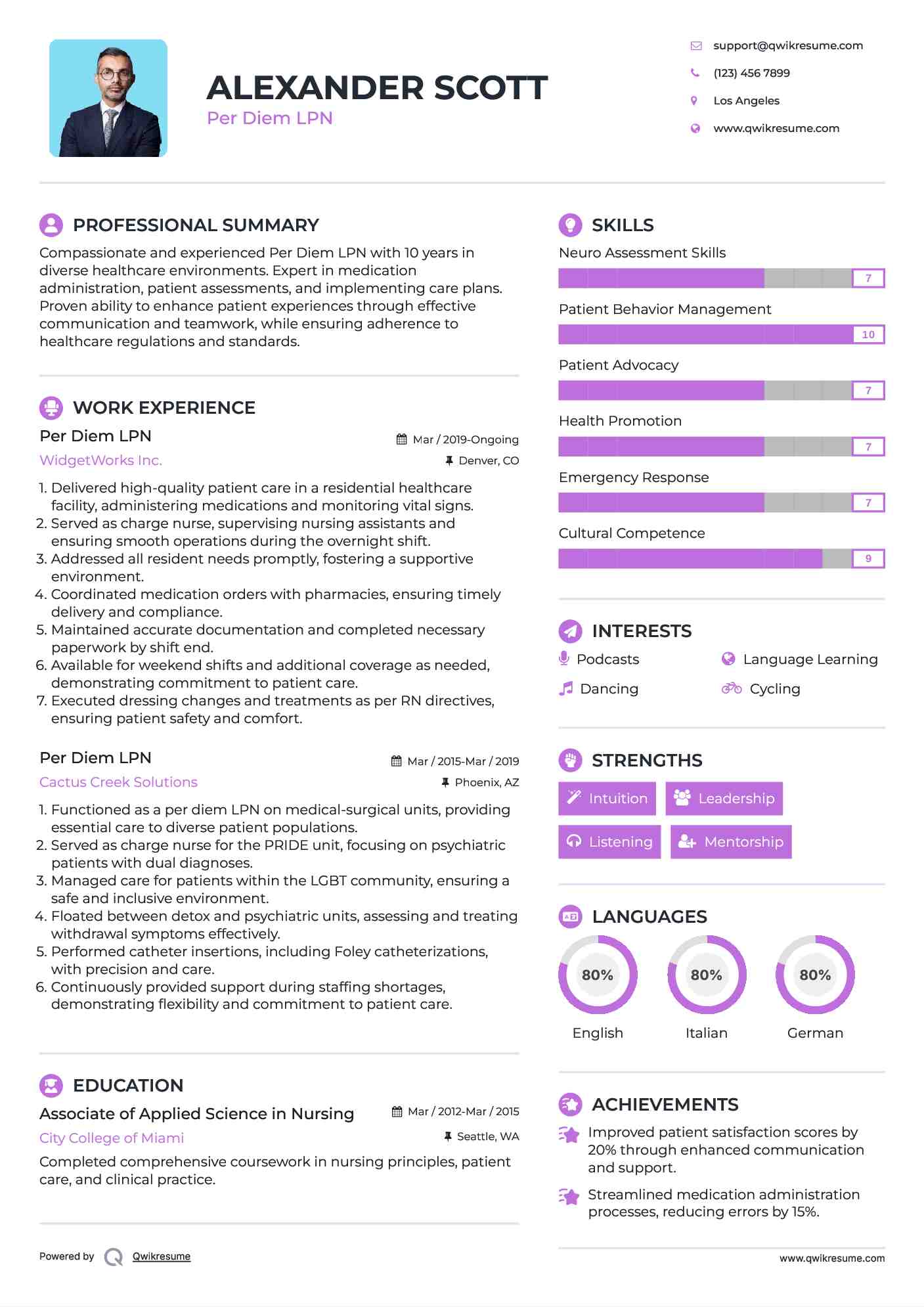 Per Diem LPN Resume Model