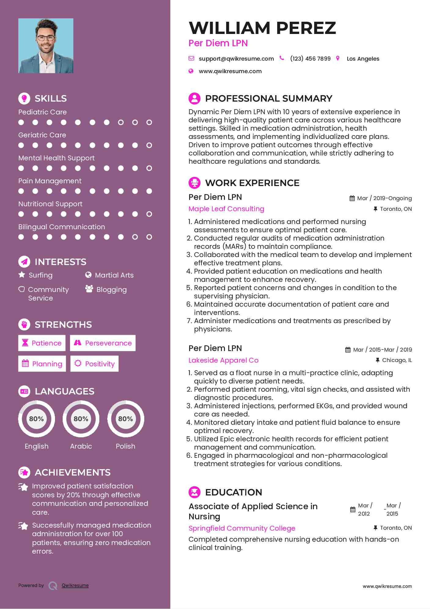 Per Diem LPN Resume Template