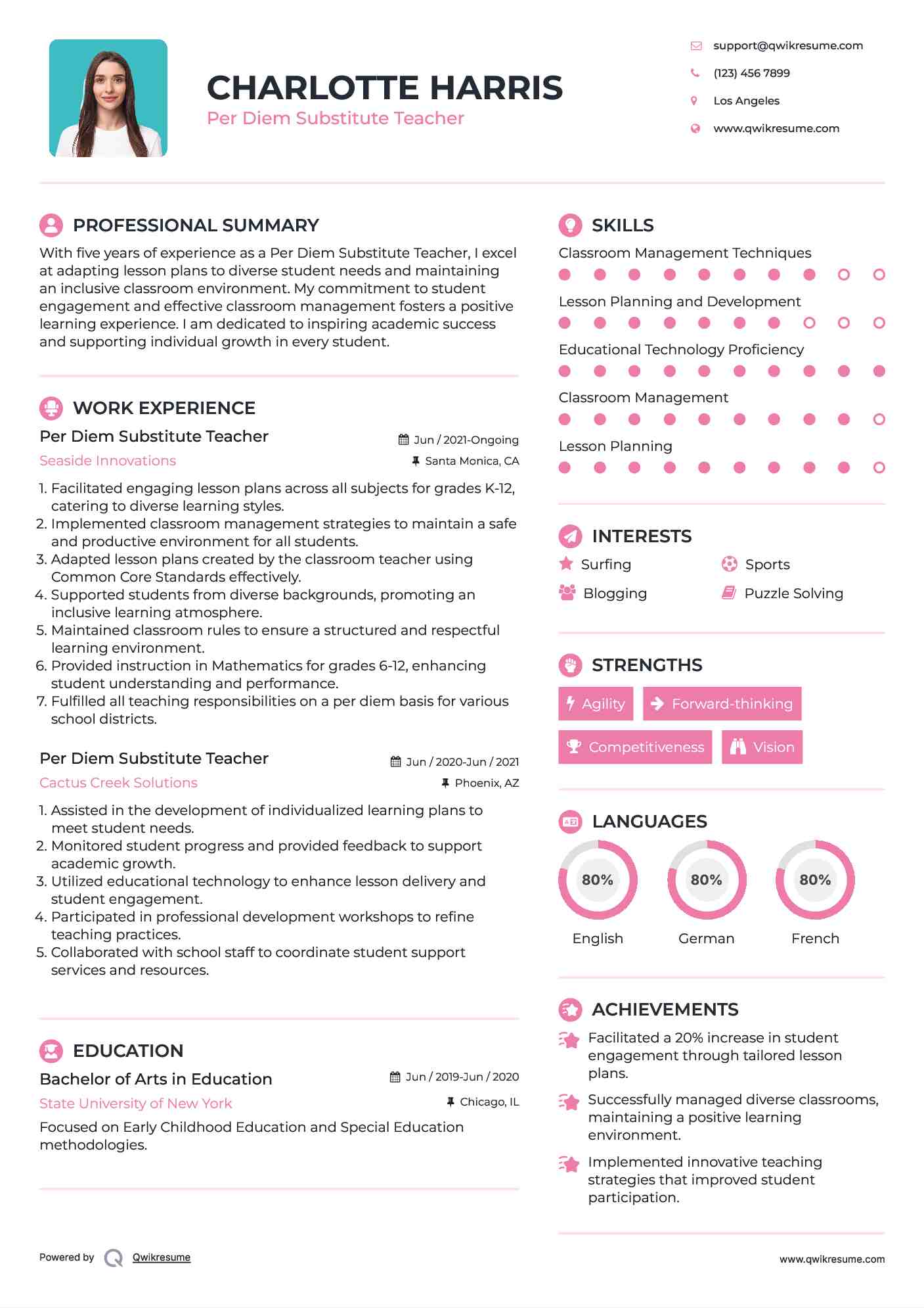 Per Diem Substitute Teacher Resume Model