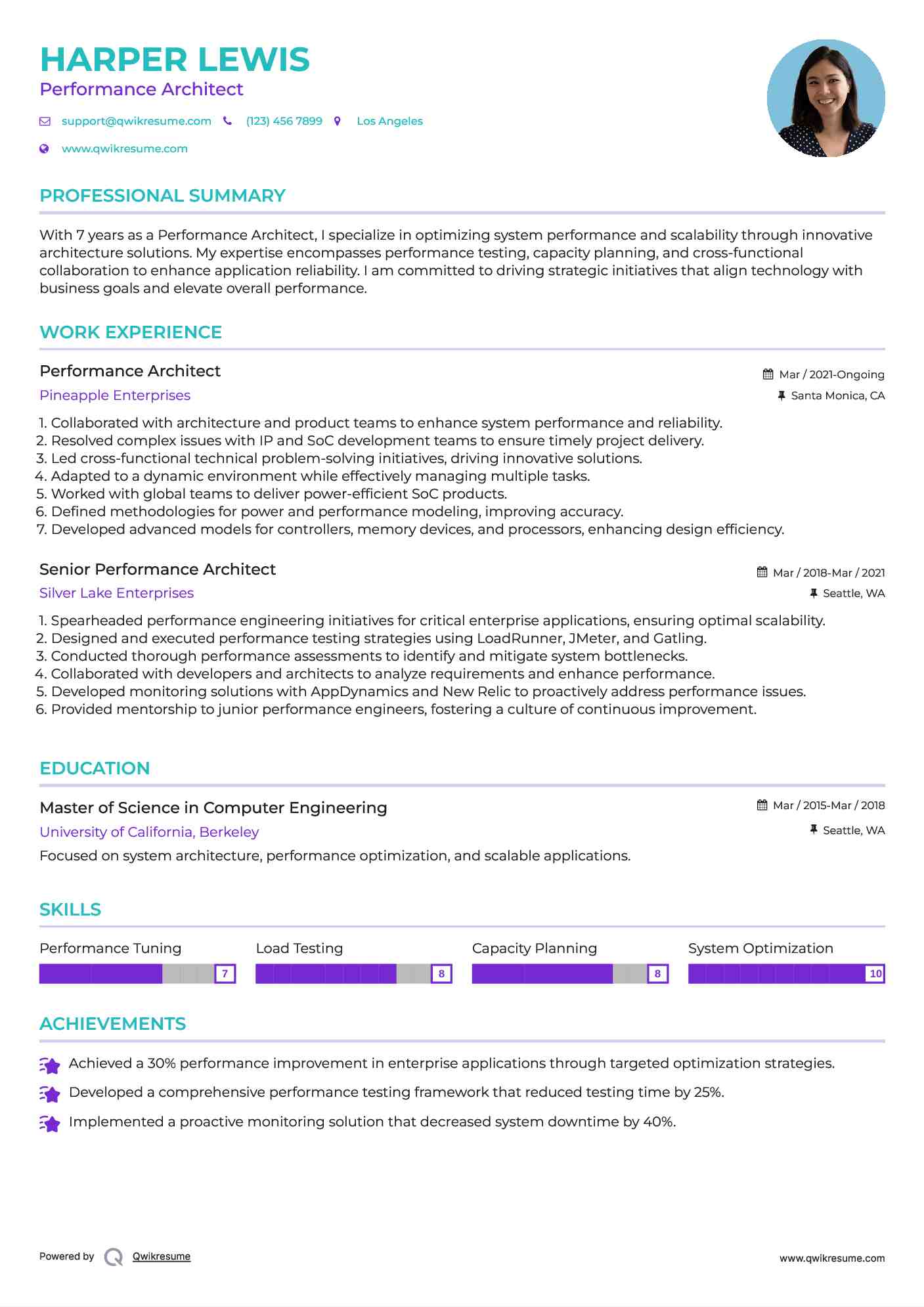 Performance Architect Resume Example