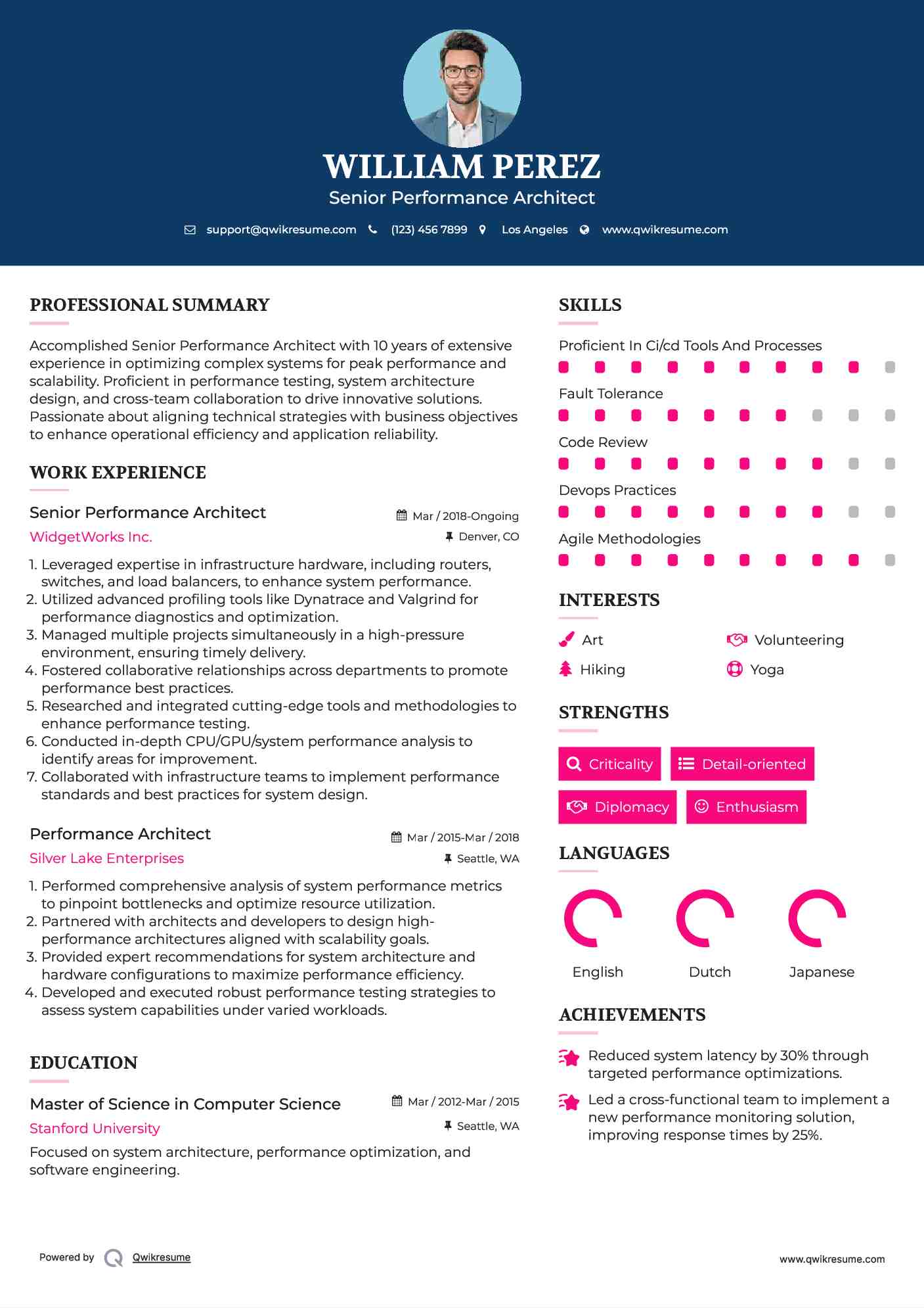 Senior Performance Architect Resume Template