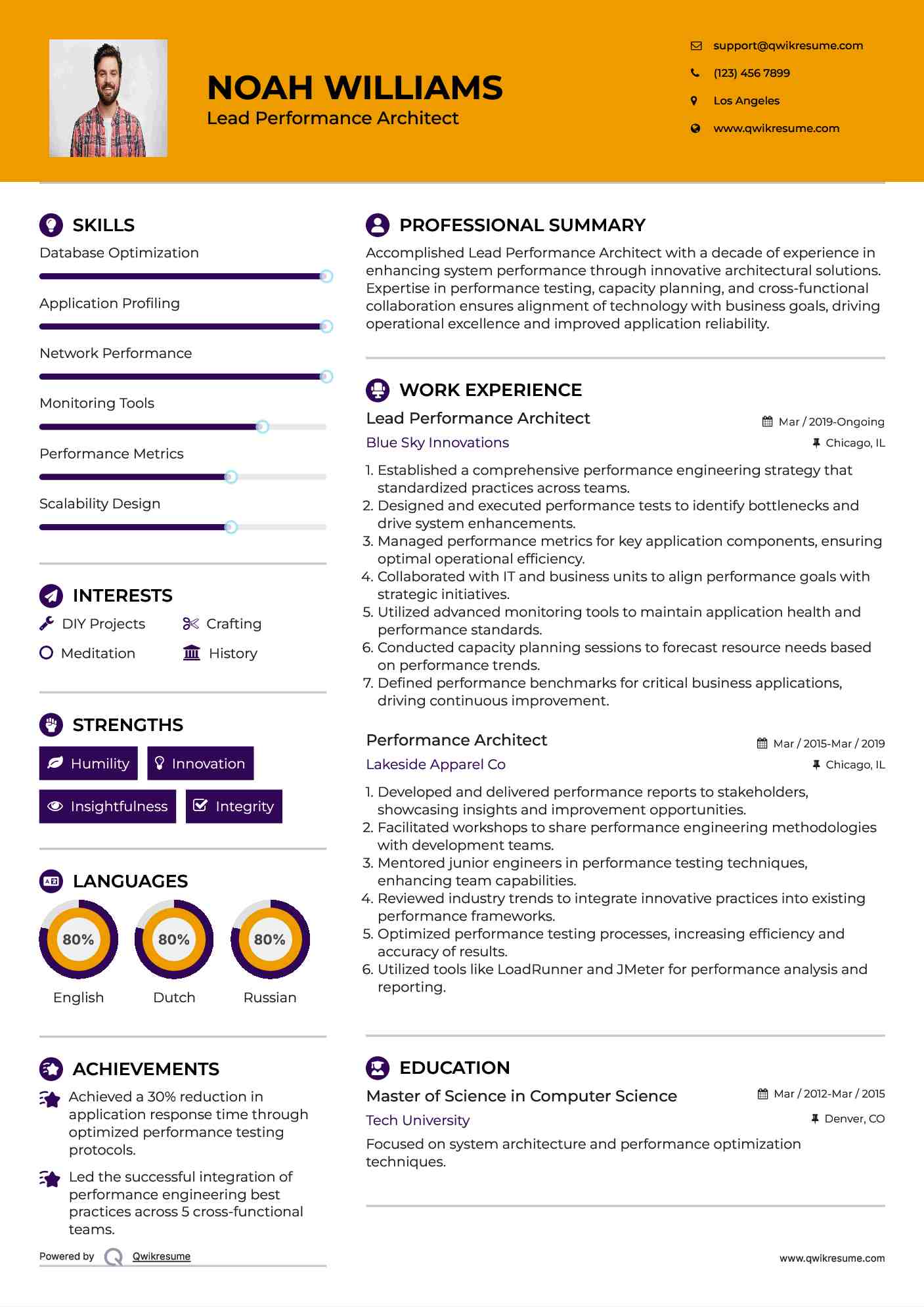 Lead Performance Architect Resume Sample