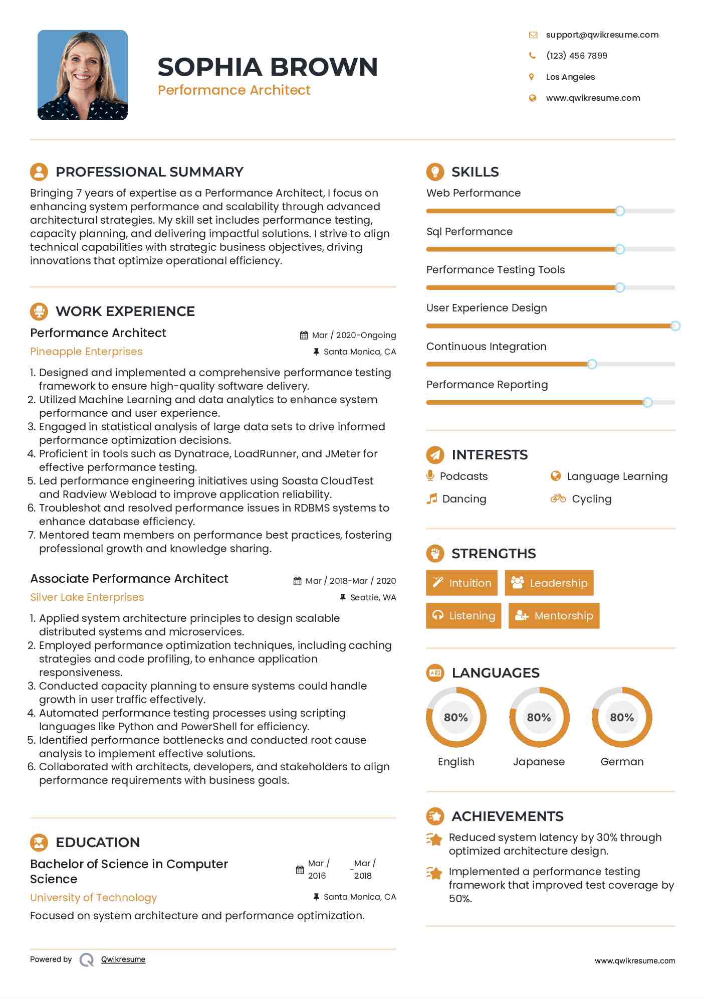 Performance Architect Resume Format